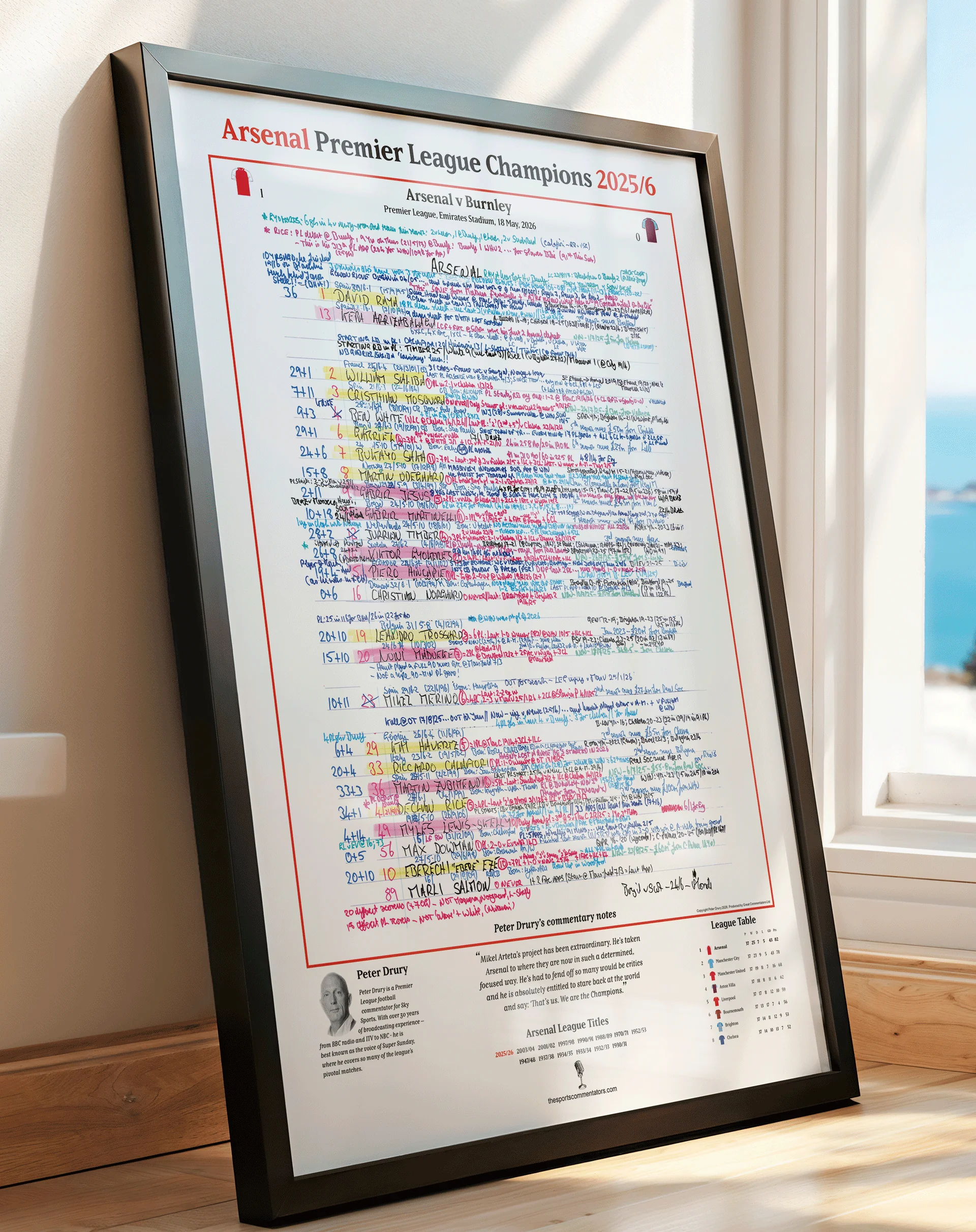 History Framed. Moments Preserved.