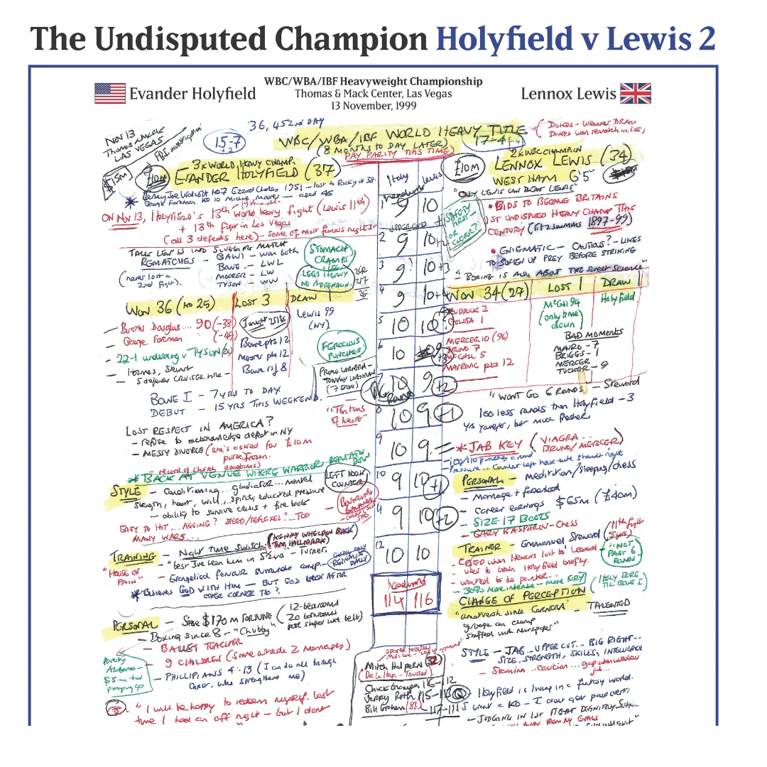 BOXING Evander Holyfield v Lennox Lewis, Heavyweight Championship, Las Vegas. November 13, 1999. Ian Darke - Image 4