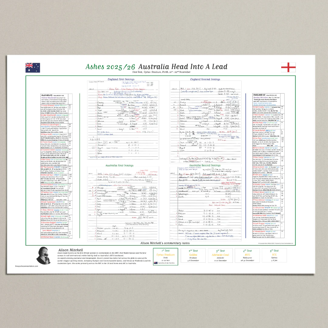 CRICKET Australia v England, The Ashes, First Test, Optus Stadium, Perth, 21-22 November, 2025. Alison Mitchell - Image 6
