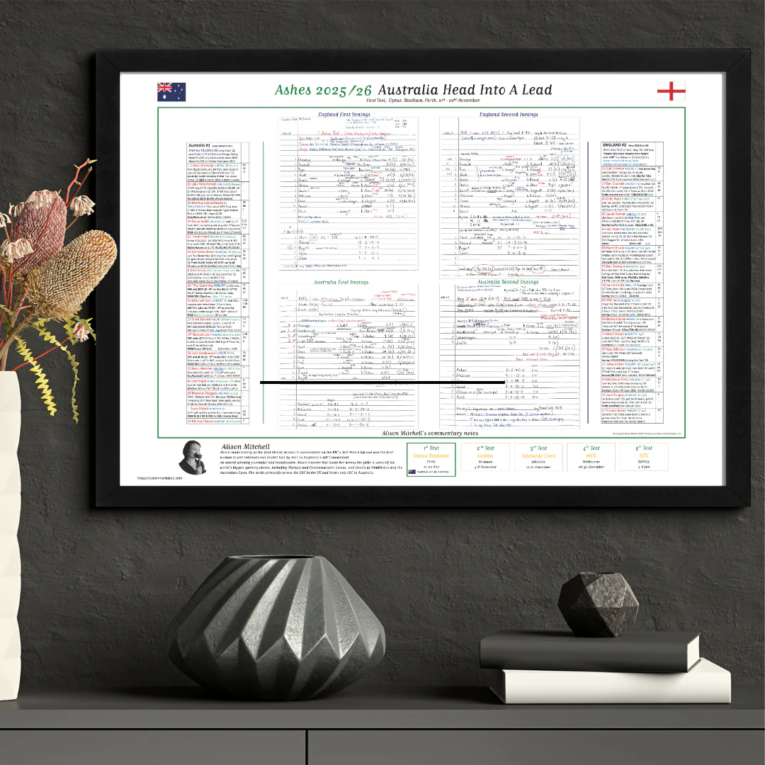 CRICKET Australia v England, The Ashes, First Test, Optus Stadium, Perth, 21-22 November, 2025. Alison Mitchell - Image 8