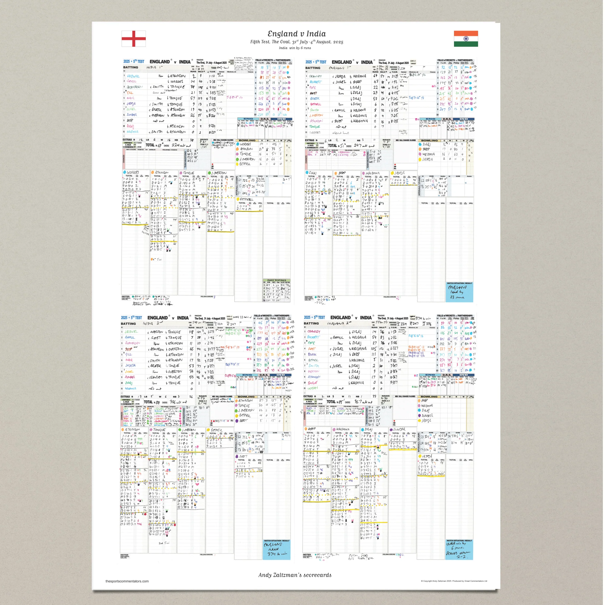 CRICKET England v India, Fifth Test, The Oval, 31 July - 4 August, 2025. Andy Zaltzman. - Image 4