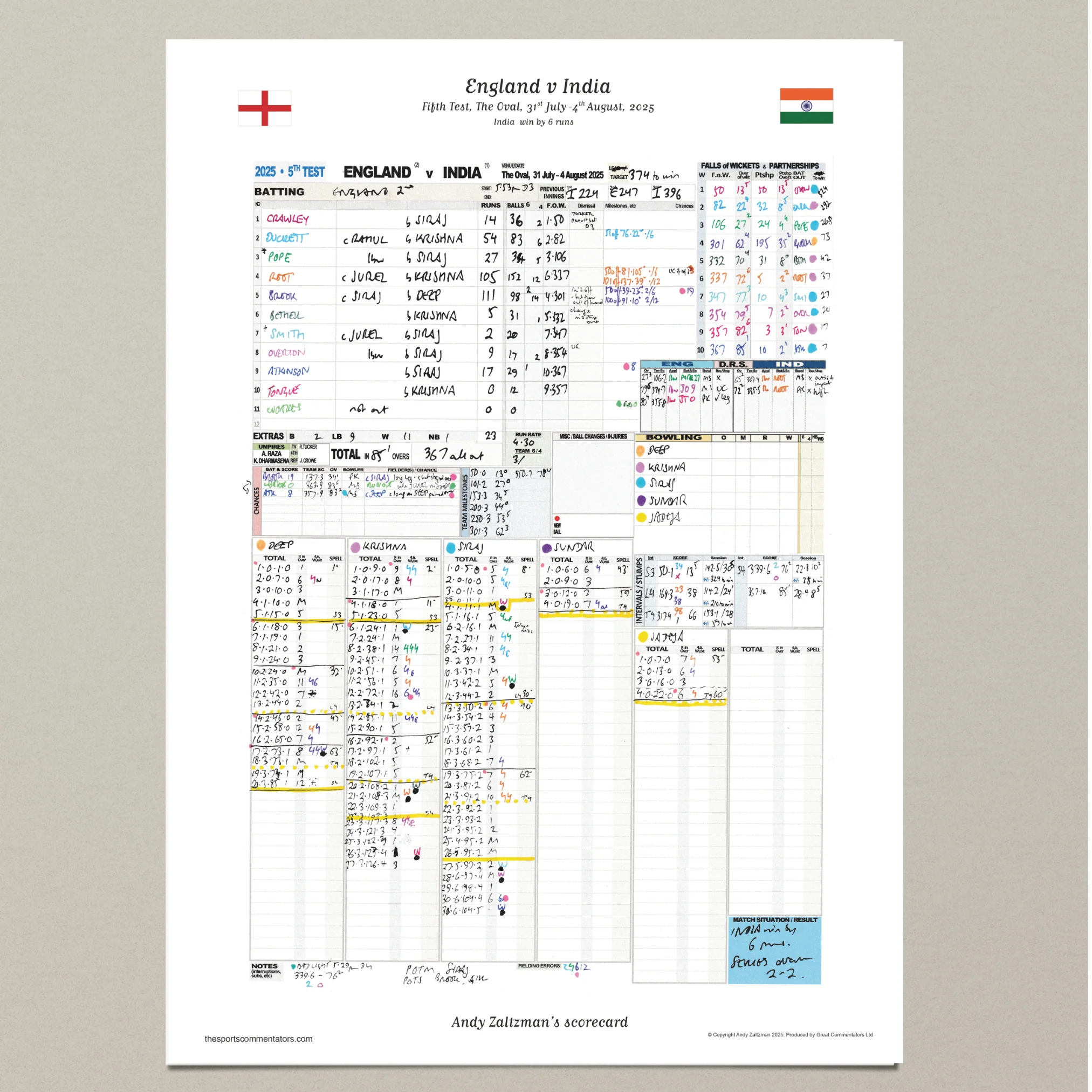 CRICKET England v India, Fifth Test, The Oval, 31 July - 4 August, 2025. Andy Zaltzman. - Image 5