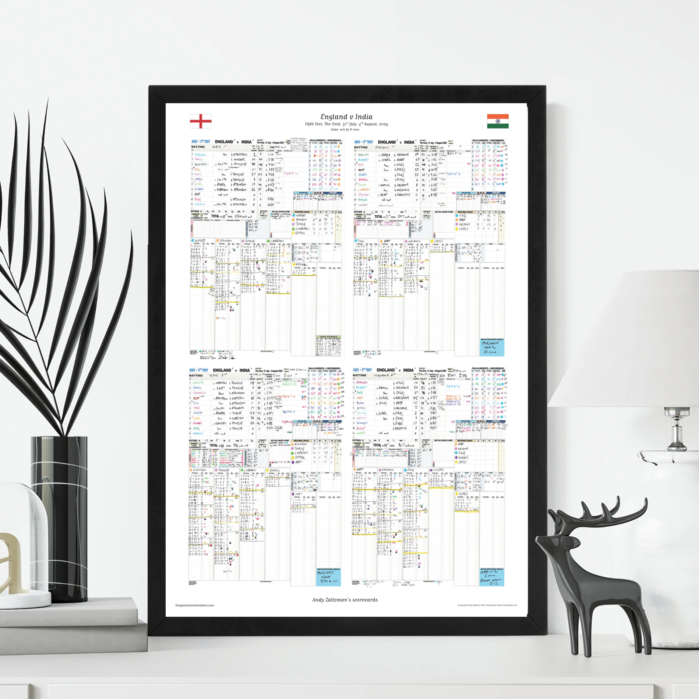 CRICKET England v India, Fifth Test, The Oval, 31 July - 4 August, 2025. Andy Zaltzman. - Image 7