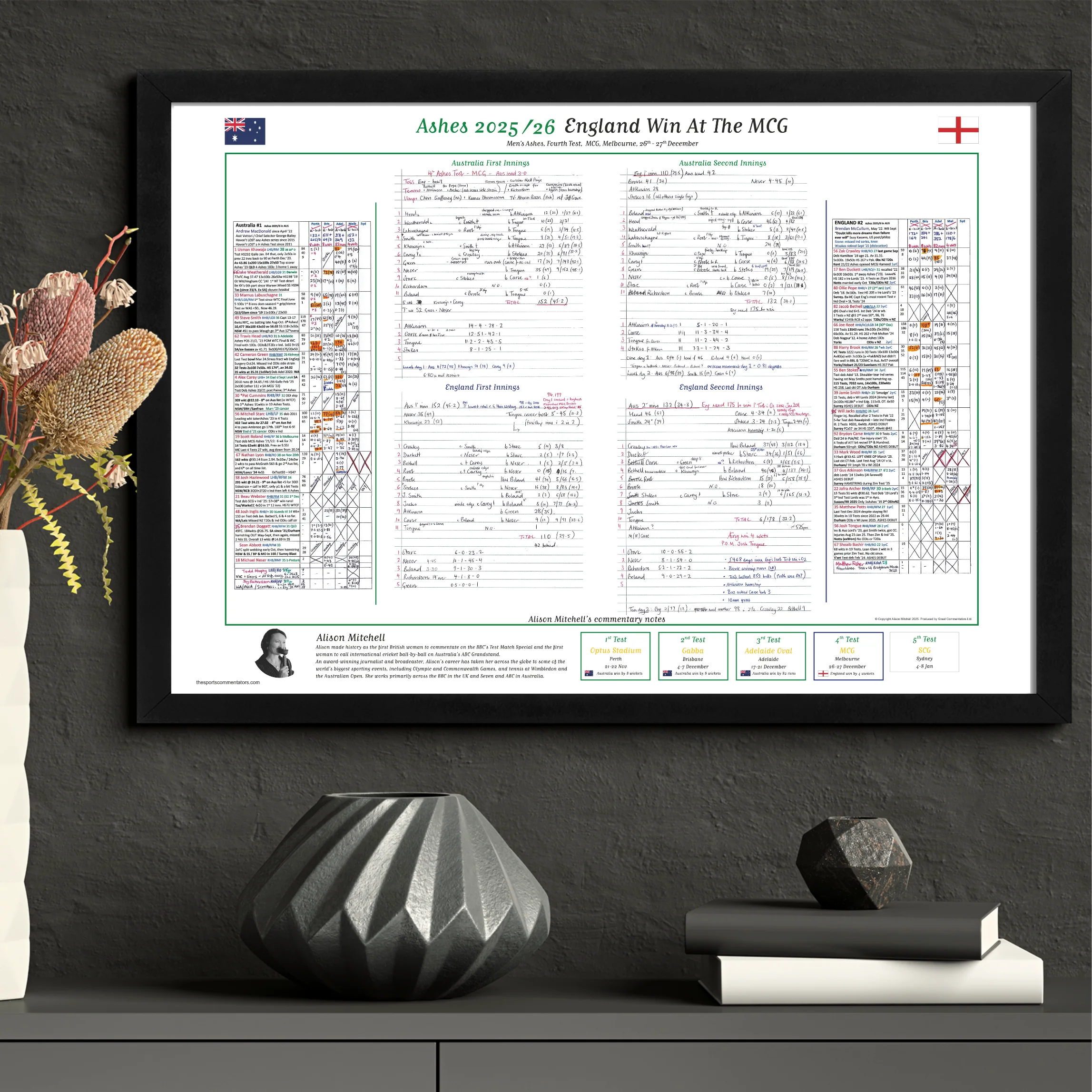 CRICKET England v India, Fifth Test, The Oval, 31 July - 4 August, 2025. Andy Zaltzman. - Image 8
