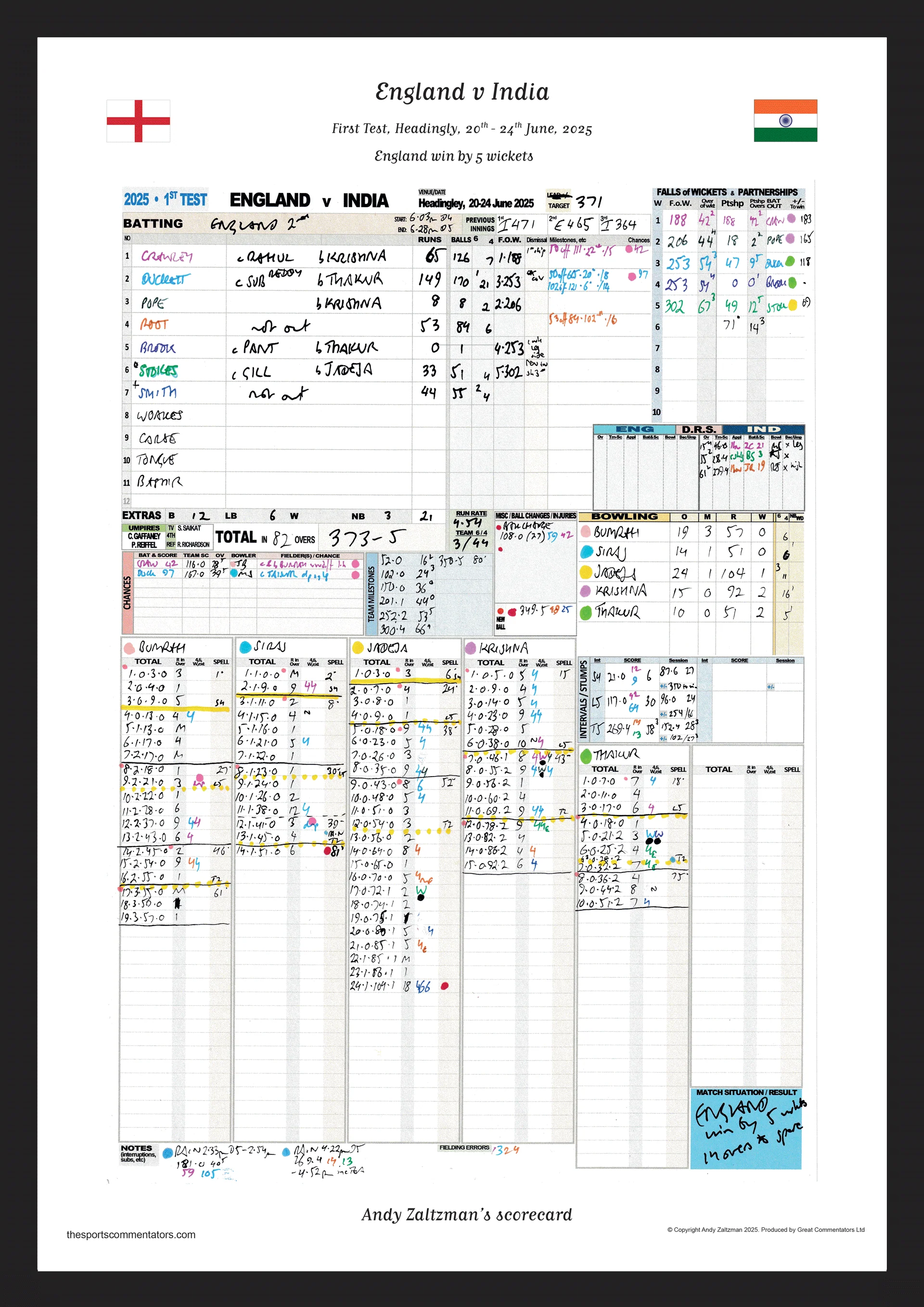 CRICKET England v India, First Test, Headingley, 20-24 June, 2025. Andy Zaltzman. - Image 10