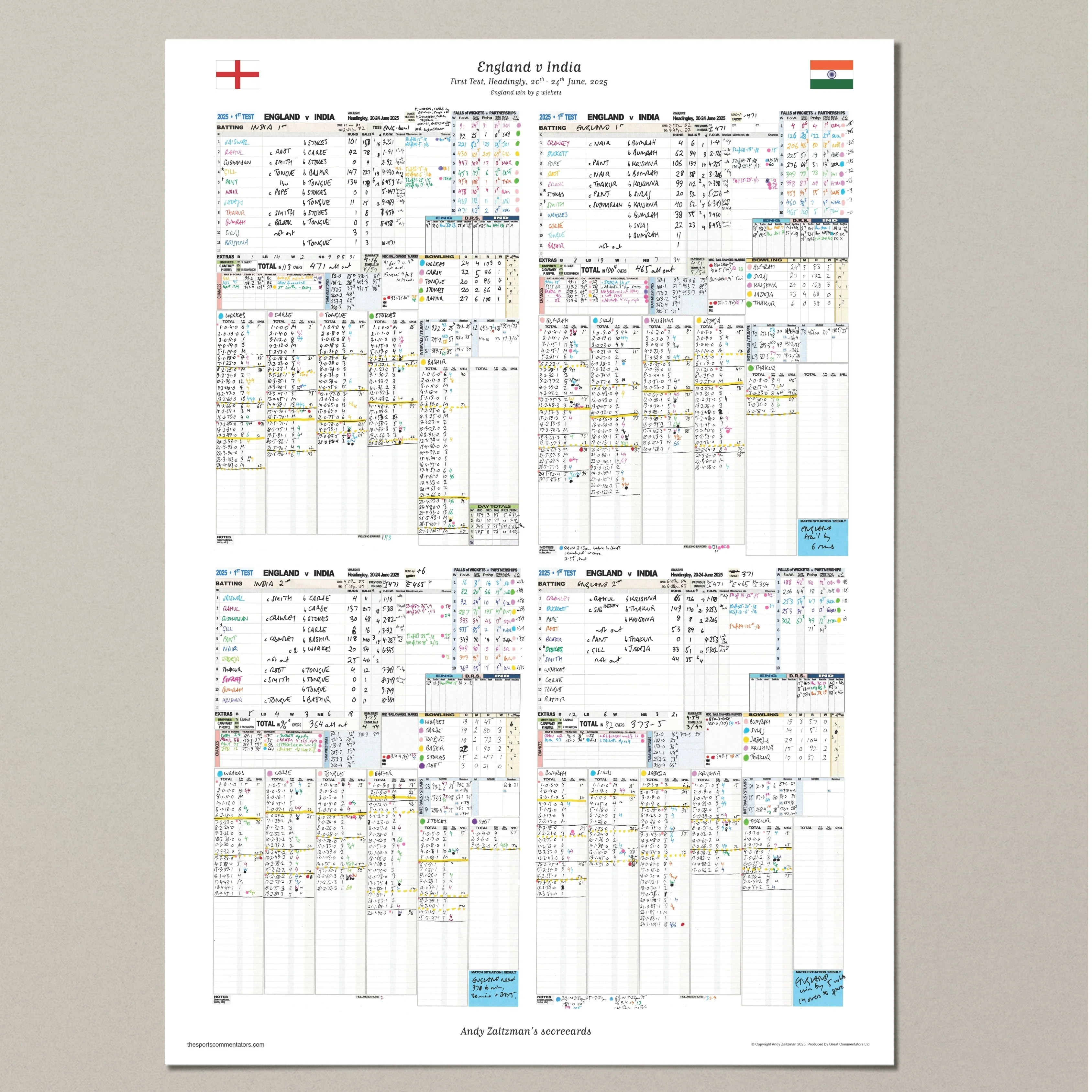 CRICKET England v India, First Test, Headingley, 20-24 June, 2025. Andy Zaltzman. - Image 12