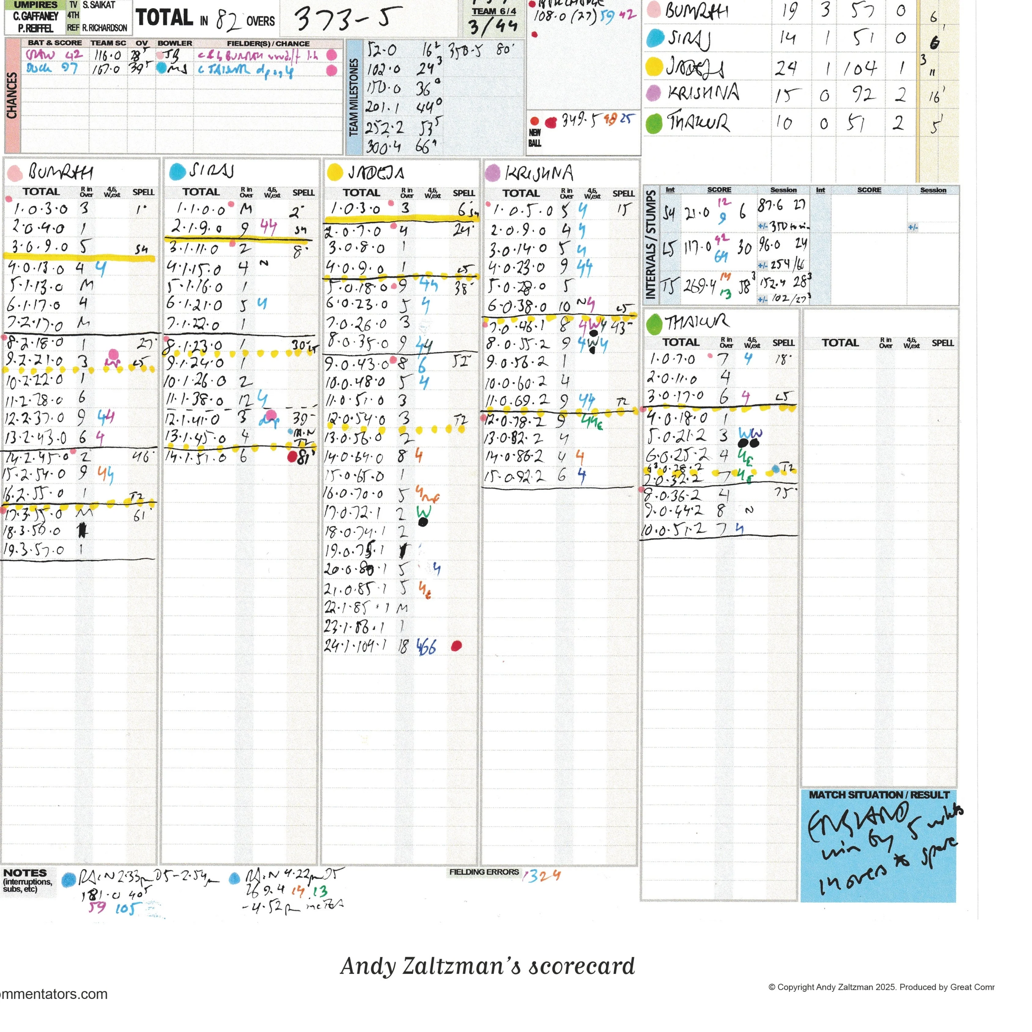 CRICKET England v India, First Test, Headingley, 20-24 June, 2025. Andy Zaltzman. - Image 6