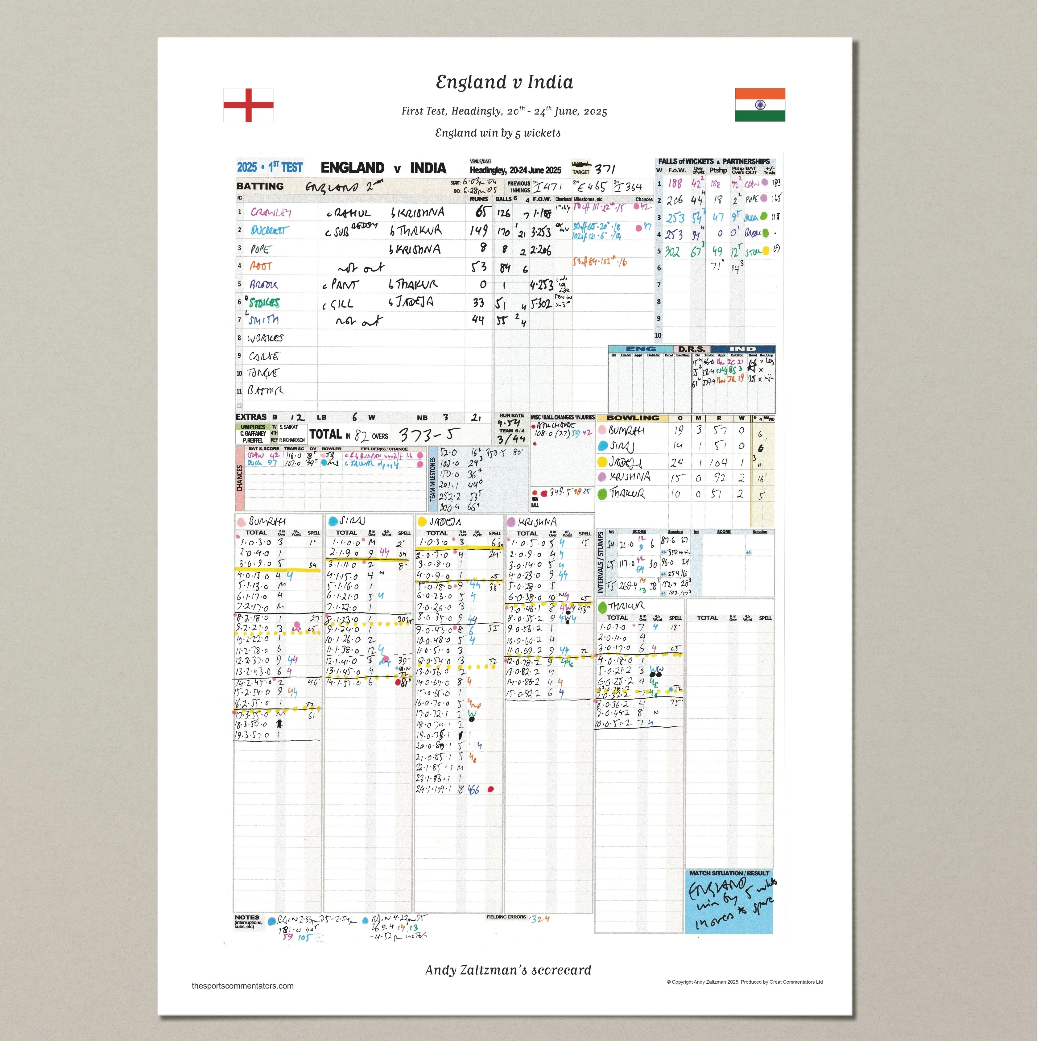 CRICKET England v India, First Test, Headingley, 20-24 June, 2025. Andy Zaltzman. - Image 8