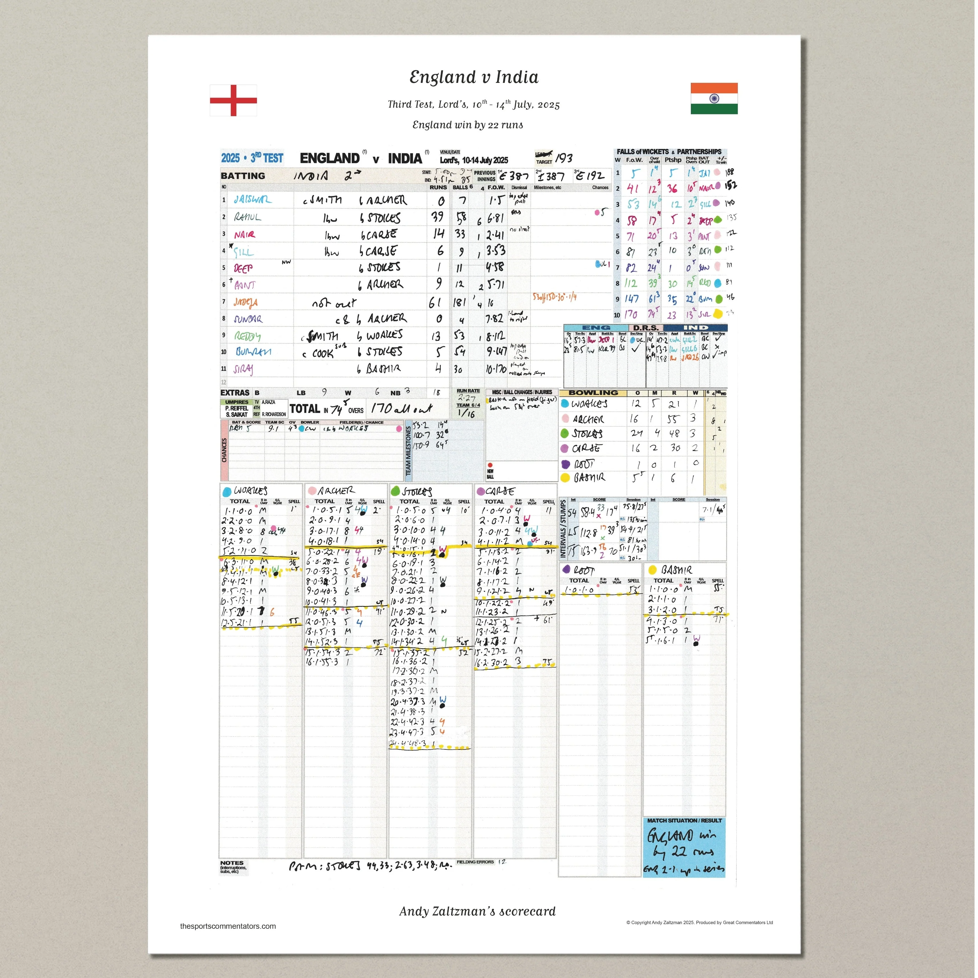 CRICKET England v India, Third Test, Lord's, 10-14 July, 2025. Andy Zaltzman. - Image 7