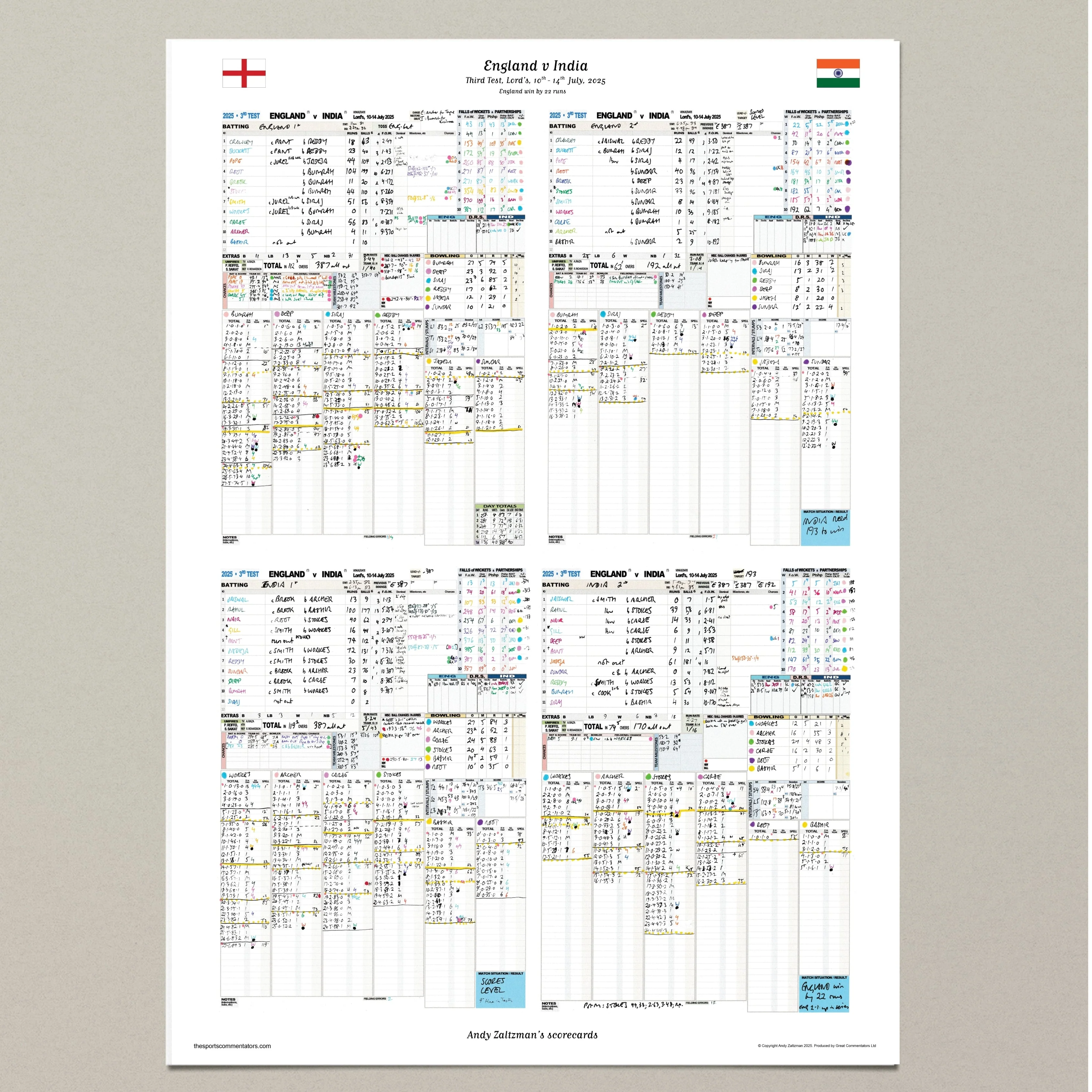 CRICKET England v India, Third Test, Lord's, 10-14 July, 2025. Andy Zaltzman. - Image 9