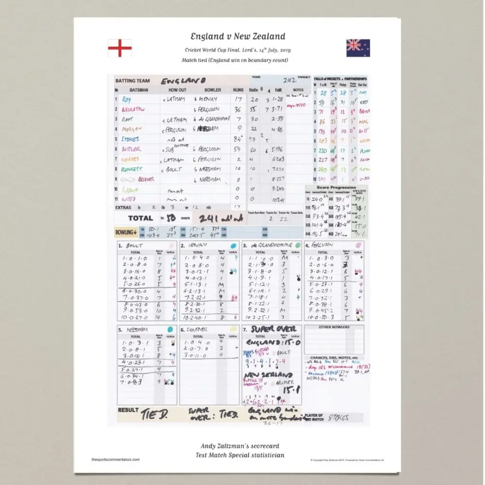 CRICKET England v New Zealand, ICC Cricket World Cup Final, Lord's, London. July 14, 2019. Andy Zaltzman - Image 12