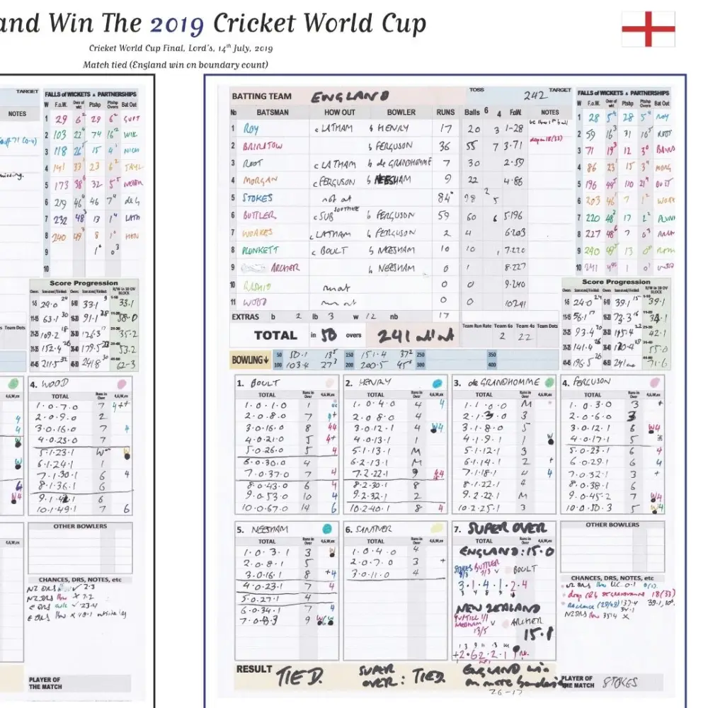 CRICKET England v New Zealand, ICC Cricket World Cup Final, Lord's, London. July 14, 2019. Andy Zaltzman - Image 7