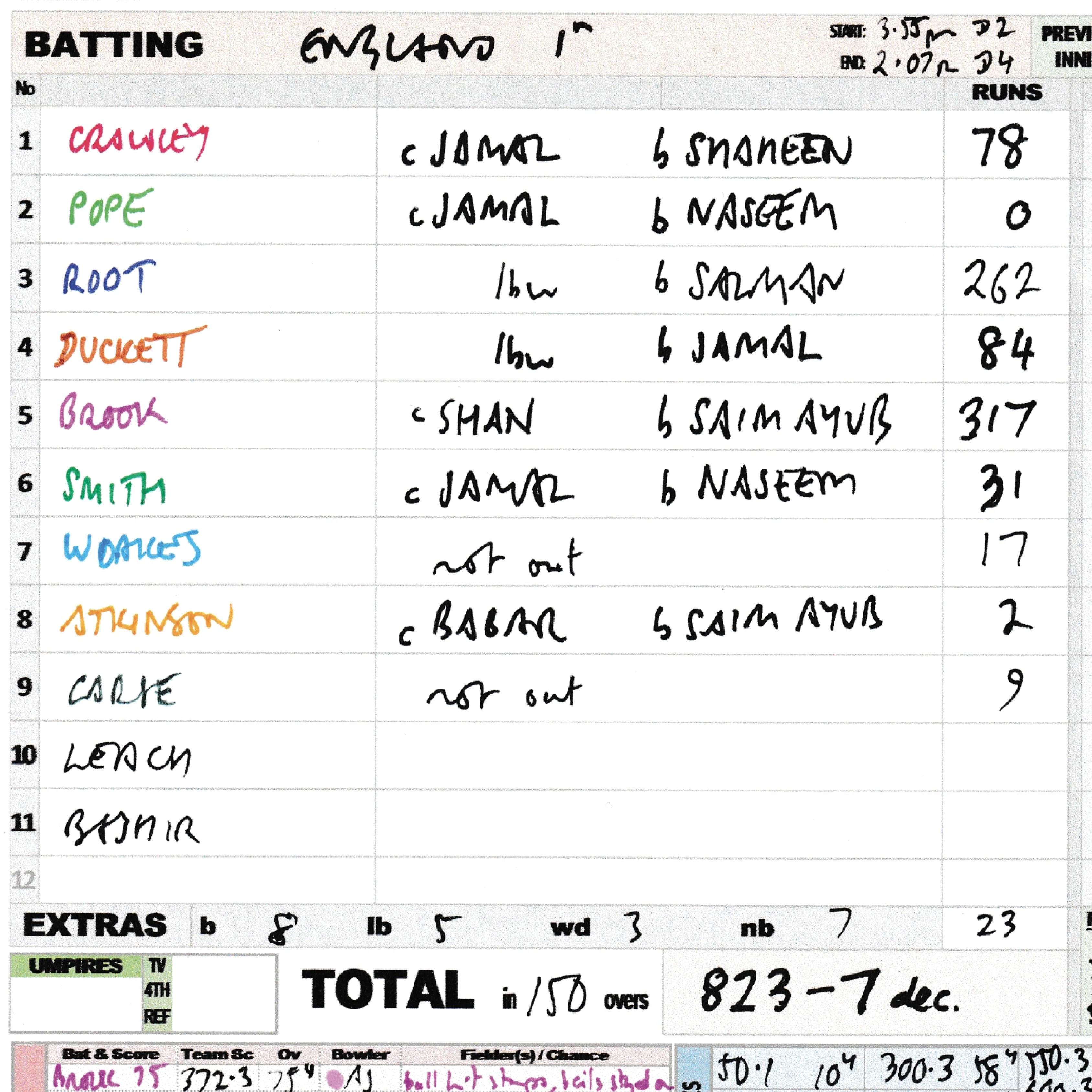 CRICKET Pakistan v England, First Test, Multan, Pakistan. October 7-11, 2024. Andy Zaltzman - Image 5
