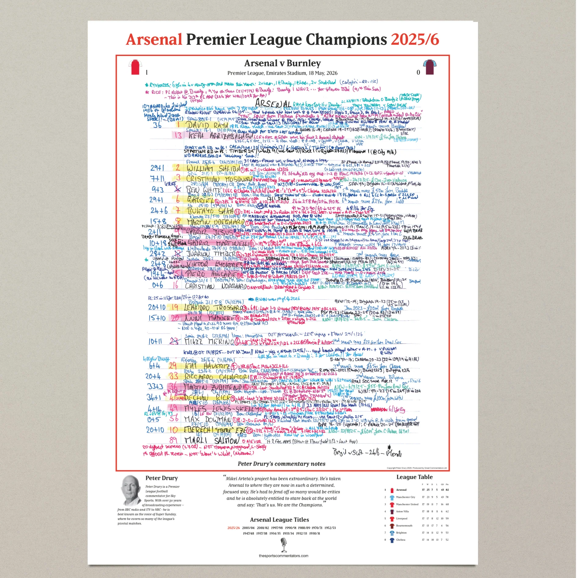 FOOTBALL Arsenal Premier League Champions. Arsenal v Burnley, Emirates Stadium, 18 May, 2026. Peter Drury - Image 6