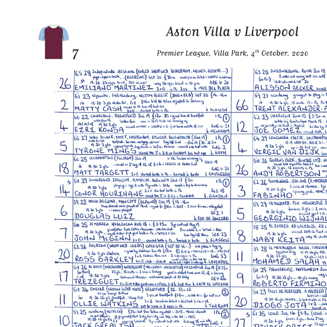 FOOTBALL Aston Villa v Liverpool, Premier League, Villa Park, October 4, 2020. John Murray. - Image 12