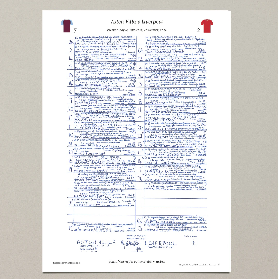 FOOTBALL Aston Villa v Liverpool, Premier League, Villa Park, October 4, 2020. John Murray. - Image 8