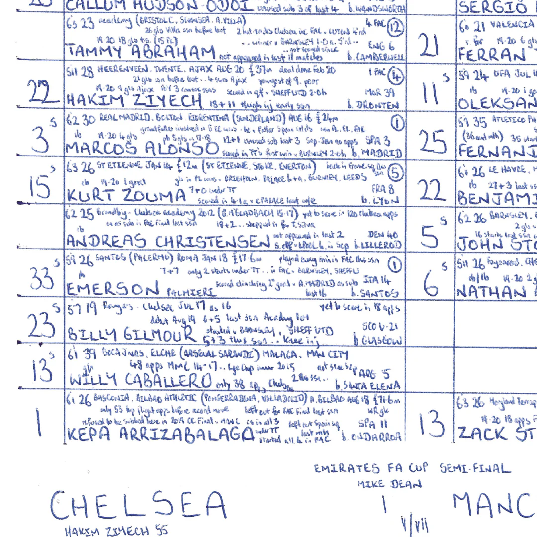 FOOTBALL Chelsea v Manchester City, FA Cup Semi Final, Wembley Stadium, April 17, 2021. John Murray. - Image 7