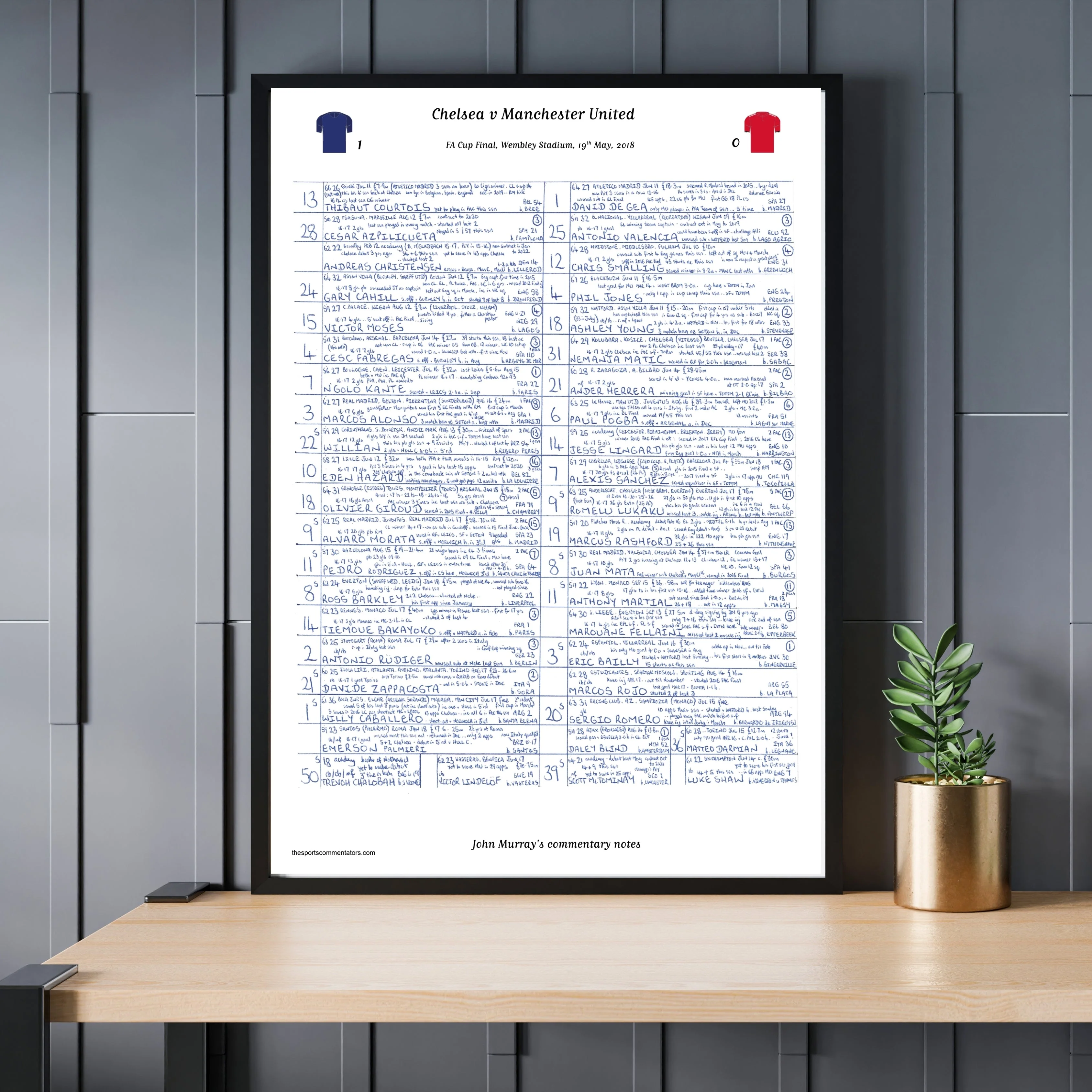 FOOTBALL Chelsea v Manchester United, FA Cup Final, Wembley Stadium, May 19, 2018. John Murray. - Image 4