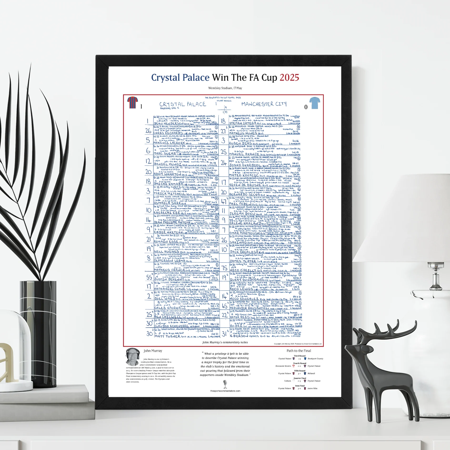 FOOTBALL Crystal Palace v Manchester City, FA Cup Final, Wembley Stadium, 17 May, 2025. John Murray. - Image 3