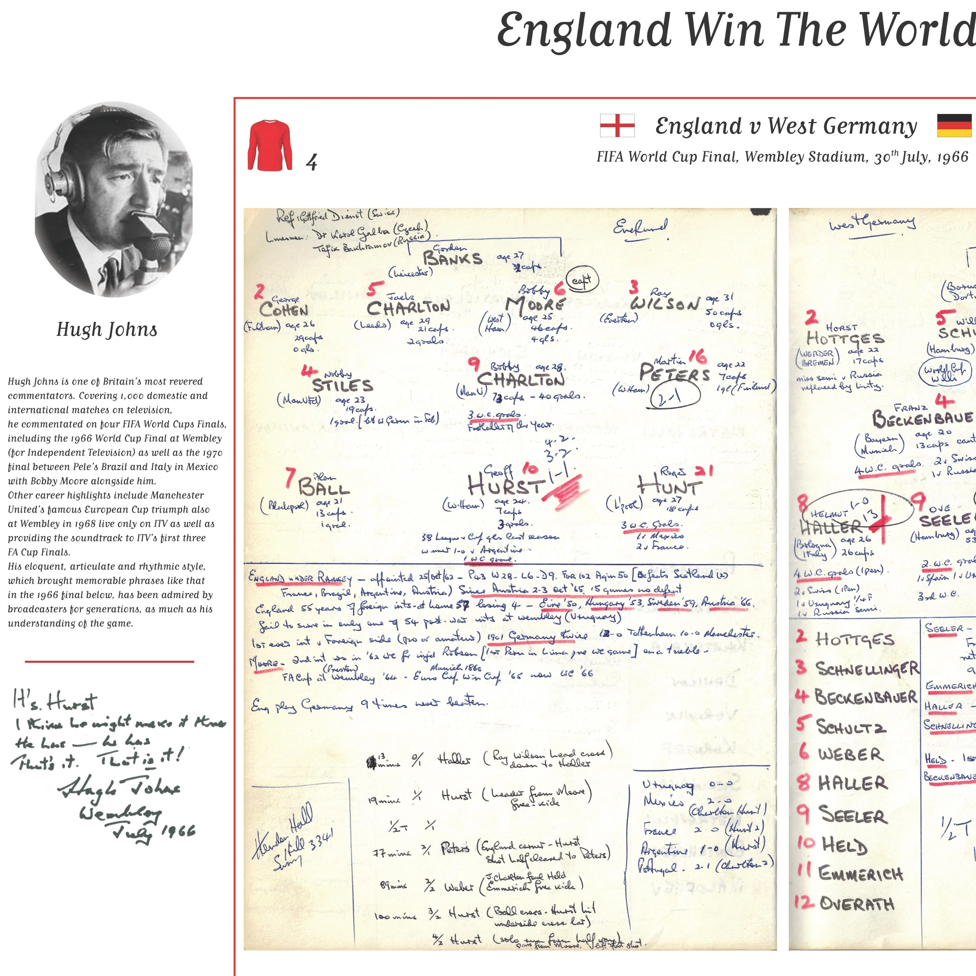 FOOTBALL England v Germany, World Cup Final, Wembley, July 30, 1966. Hugh Johns - Image 3