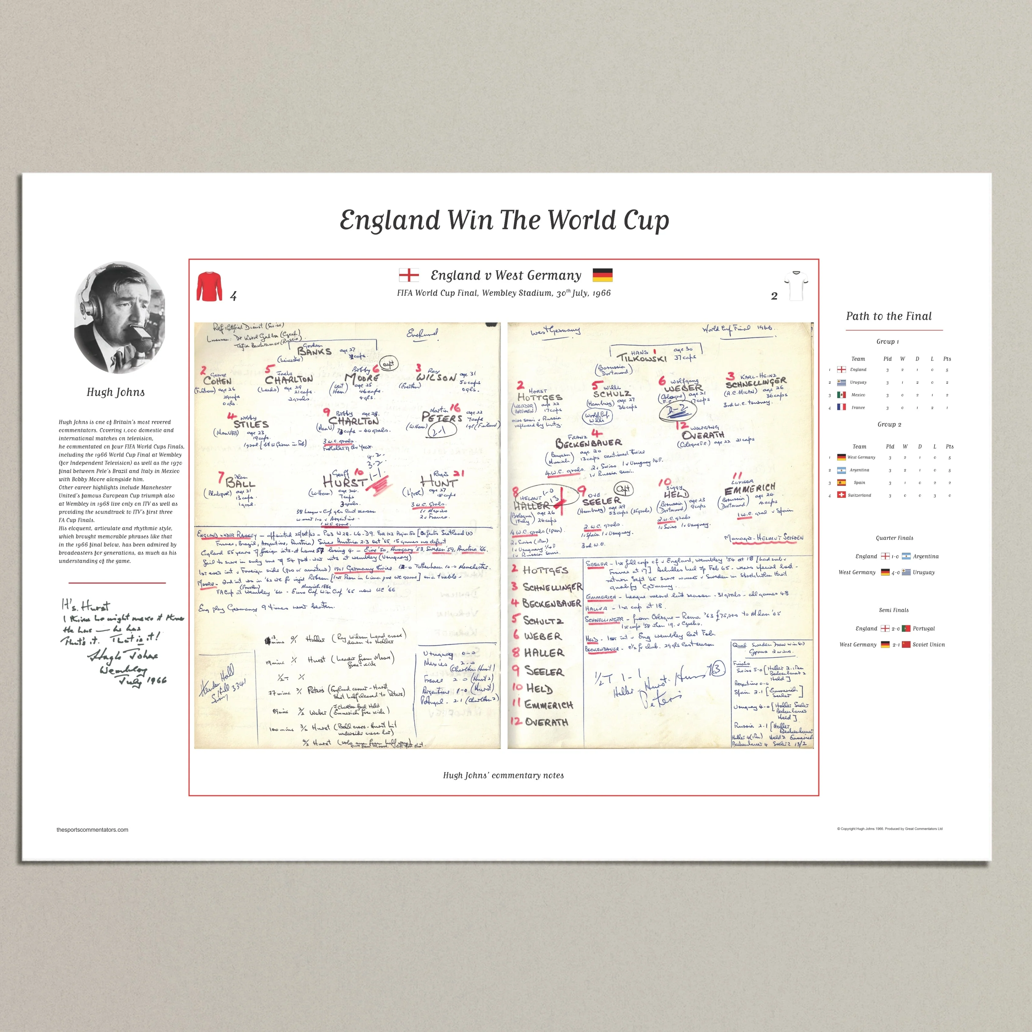 FOOTBALL England v Germany, World Cup Final, Wembley, July 30, 1966. Hugh Johns - Image 6