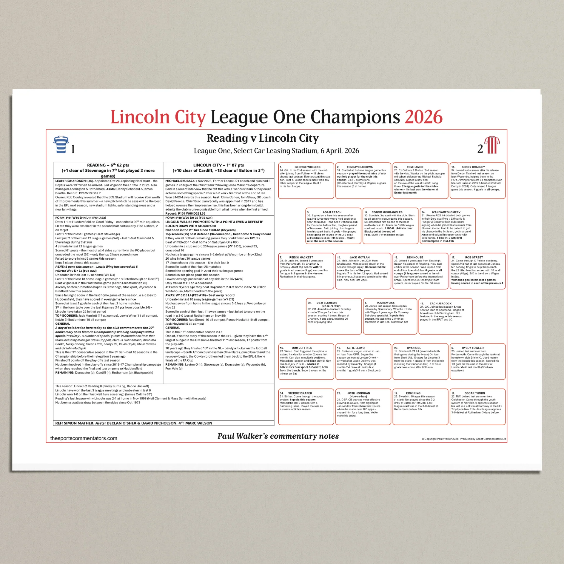 FOOTBALL Lincoln City Champions, Lincoln City beat Reading, Select Car Leasing Stadium, 6 April 2026. Paul Walker - Image 6