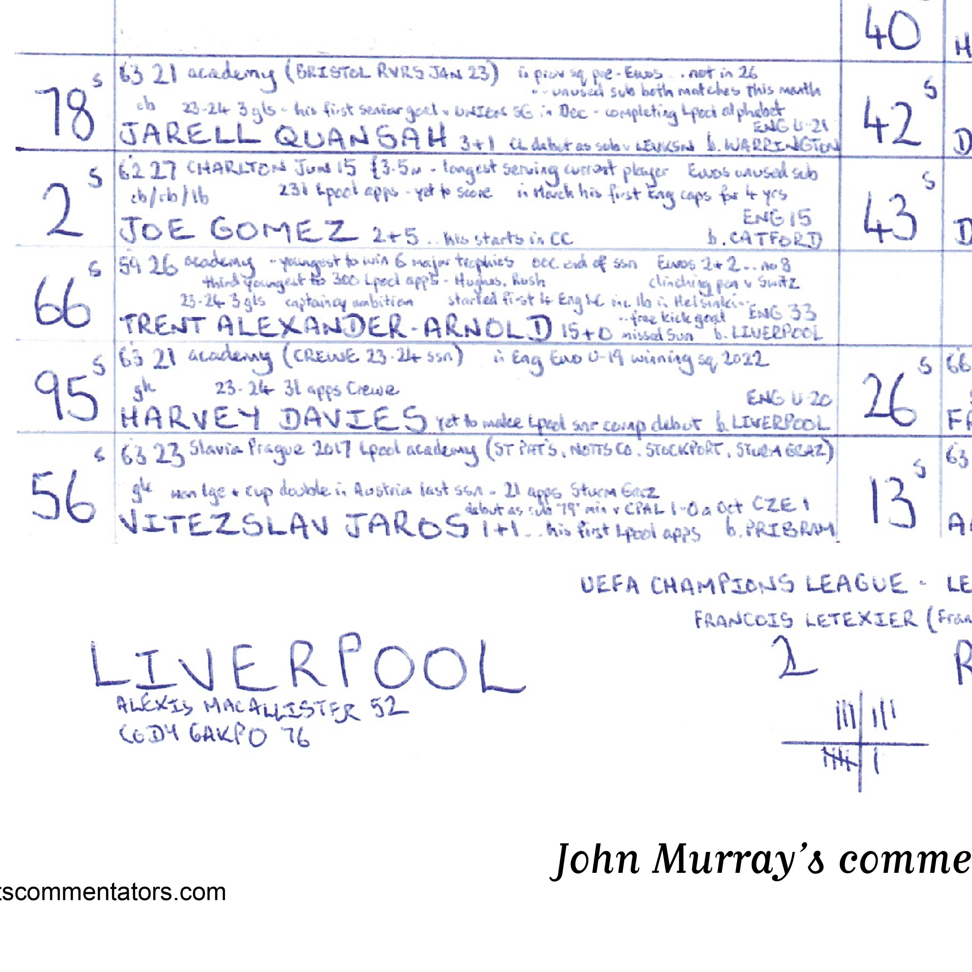 FOOTBALL Liverpool v Real Madrid, Champions League, League Phase, Anfield, November 27, 2024. John Murray. - Image 4