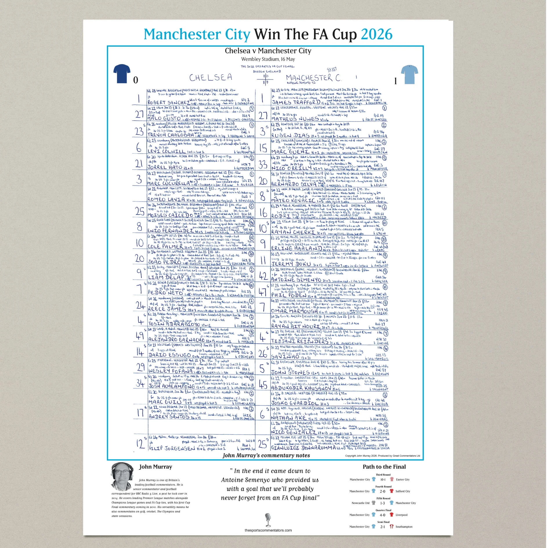FOOTBALL Manchester City v Chelsea, FA Cup Final, Wembley Stadium, May 16, 2026. John Murray. - Image 6