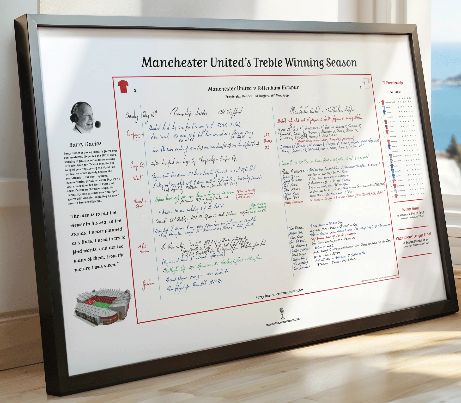 FOOTBALL Manchester United Treble Winning Season Special, Manchester United v Tottenham Hotspur,  Old Trafford, 16 May, 1999. Barry Davies