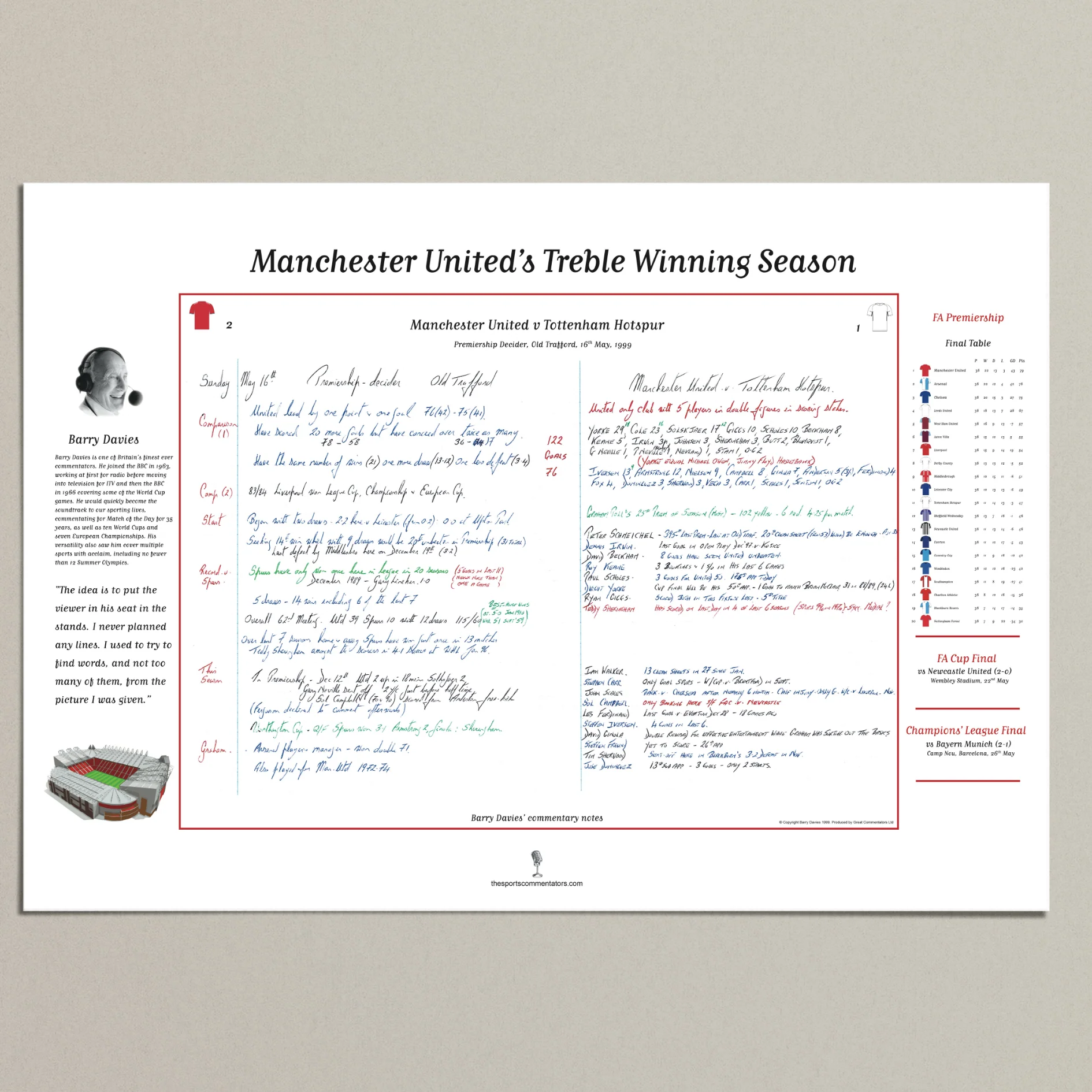 FOOTBALL Manchester United Treble Winning Season Special, Manchester United v Tottenham Hotspur,  Old Trafford, 16 May, 1999. Barry Davies - Image 6