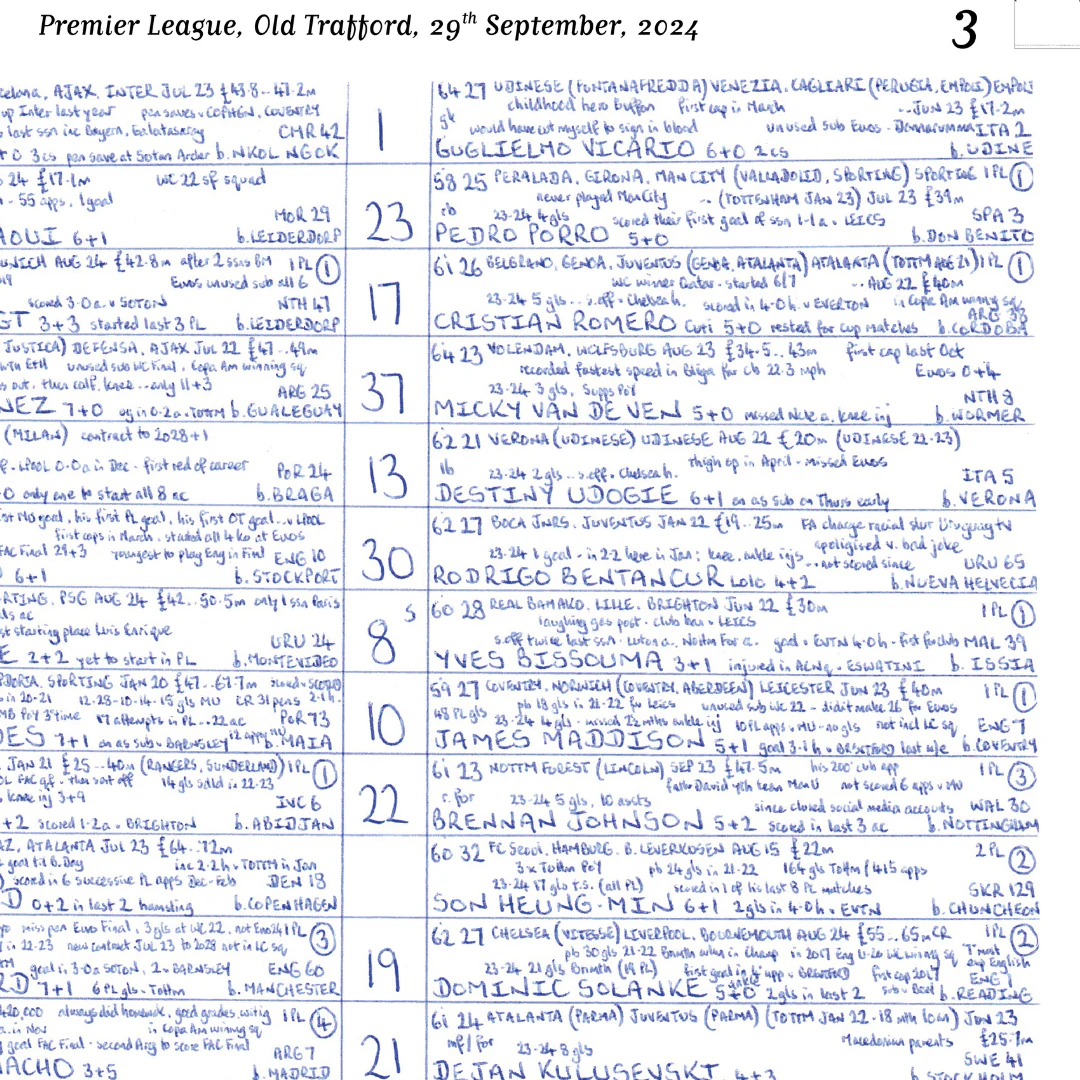 FOOTBALL Manchester United v Tottenham Hotspur, Premier League, Old Trafford, September 29, 2024. John Murray. - Image 3