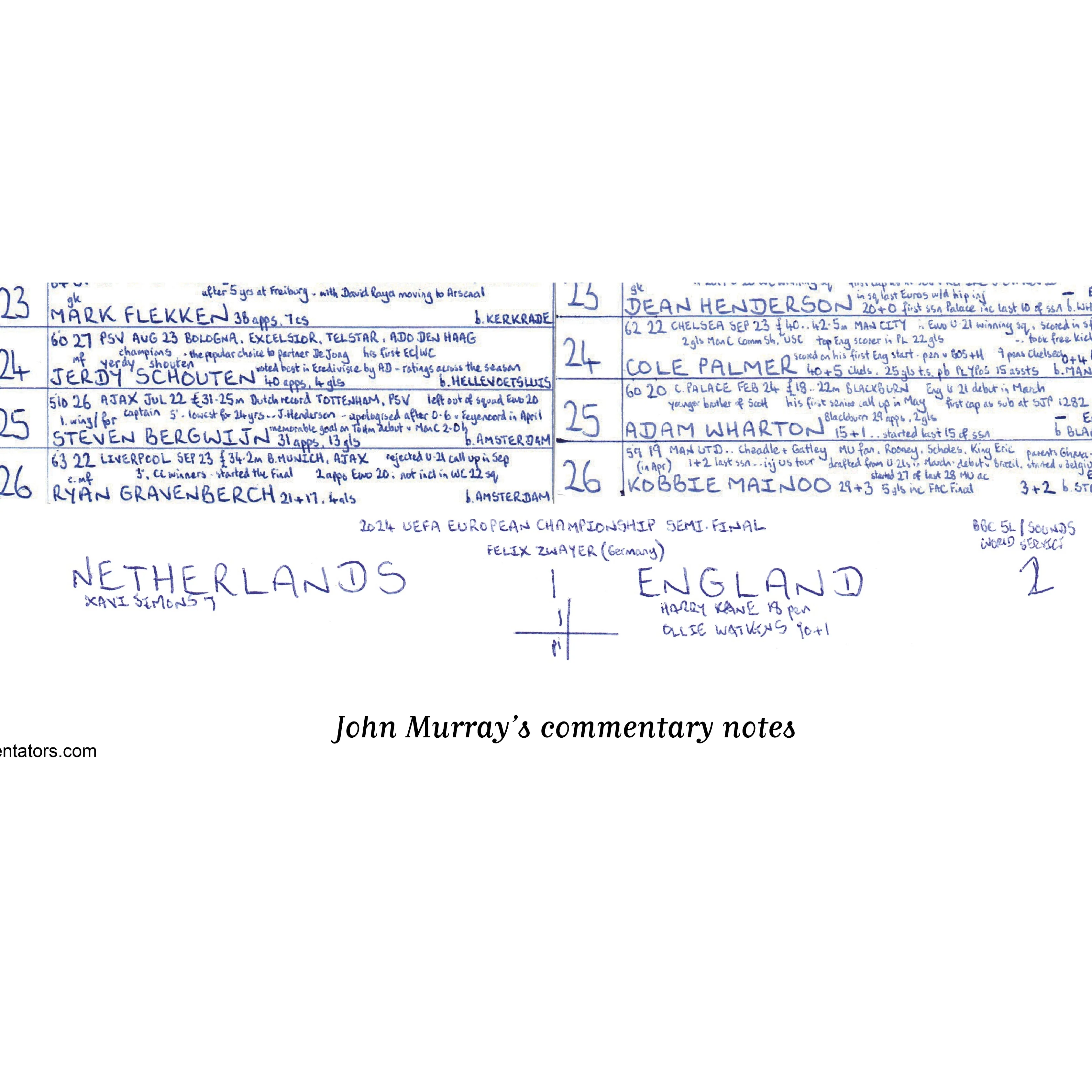 FOOTBALL Netherlands v England, UEFA European Championship, Semi Final, Dortmund, July 10, 2024. John Murray. - Image 7