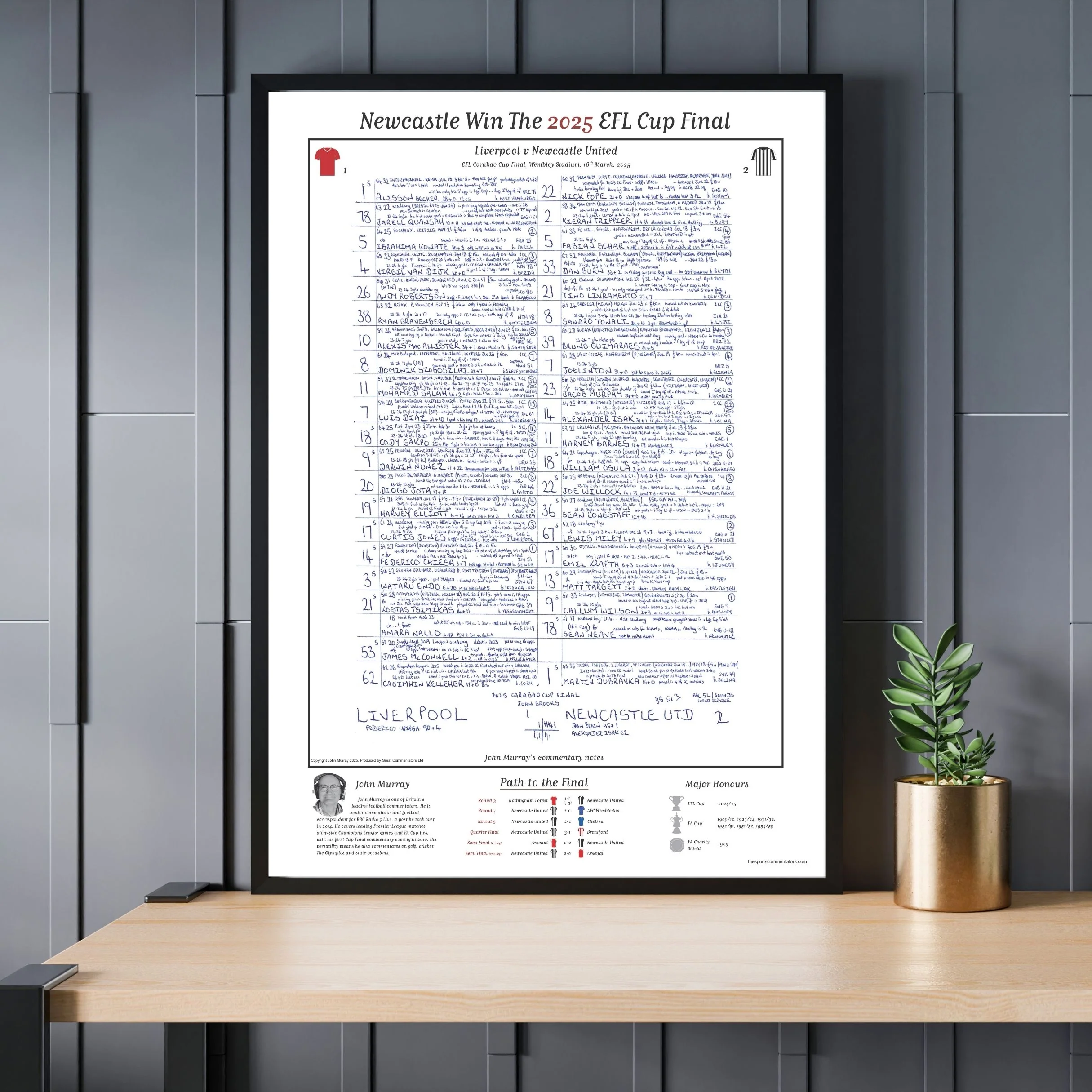 FOOTBALL Newcastle United v Liverpool, Carabao Cup Final, Wembley, 16th March, 2025 - Image 12