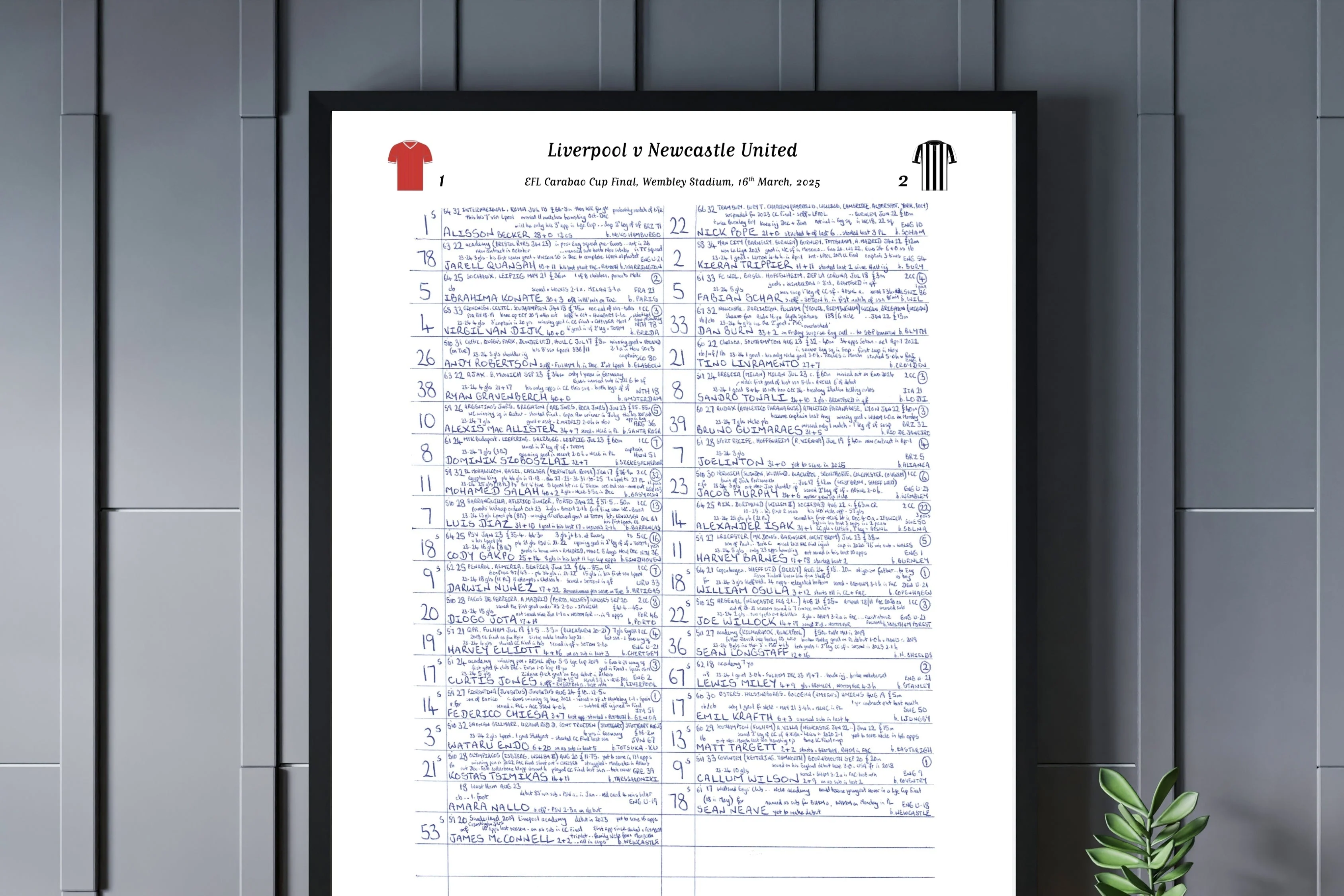 FOOTBALL Newcastle United v Liverpool, Carabao Cup Final, Wembley, 16th March, 2025 - Image 7