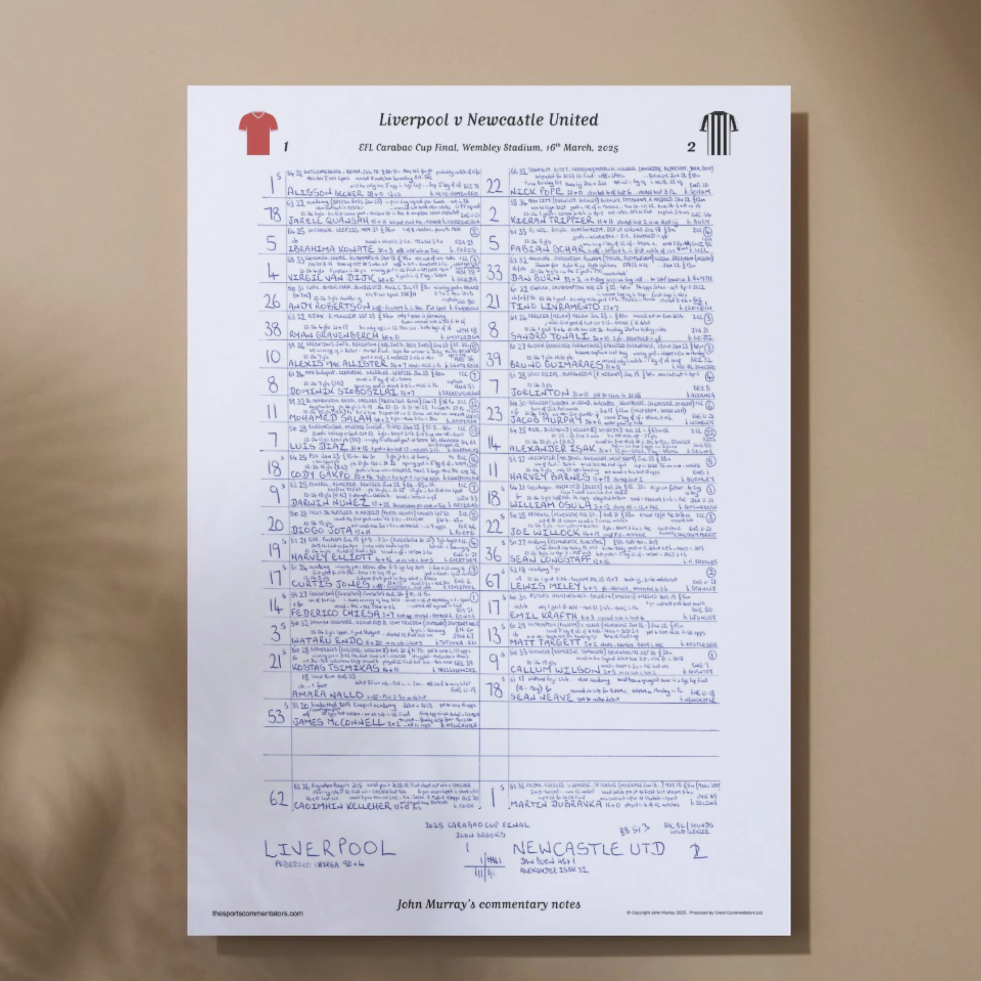 FOOTBALL Newcastle United v Liverpool, Carabao Cup Final, Wembley, 16th March, 2025 - Image 9