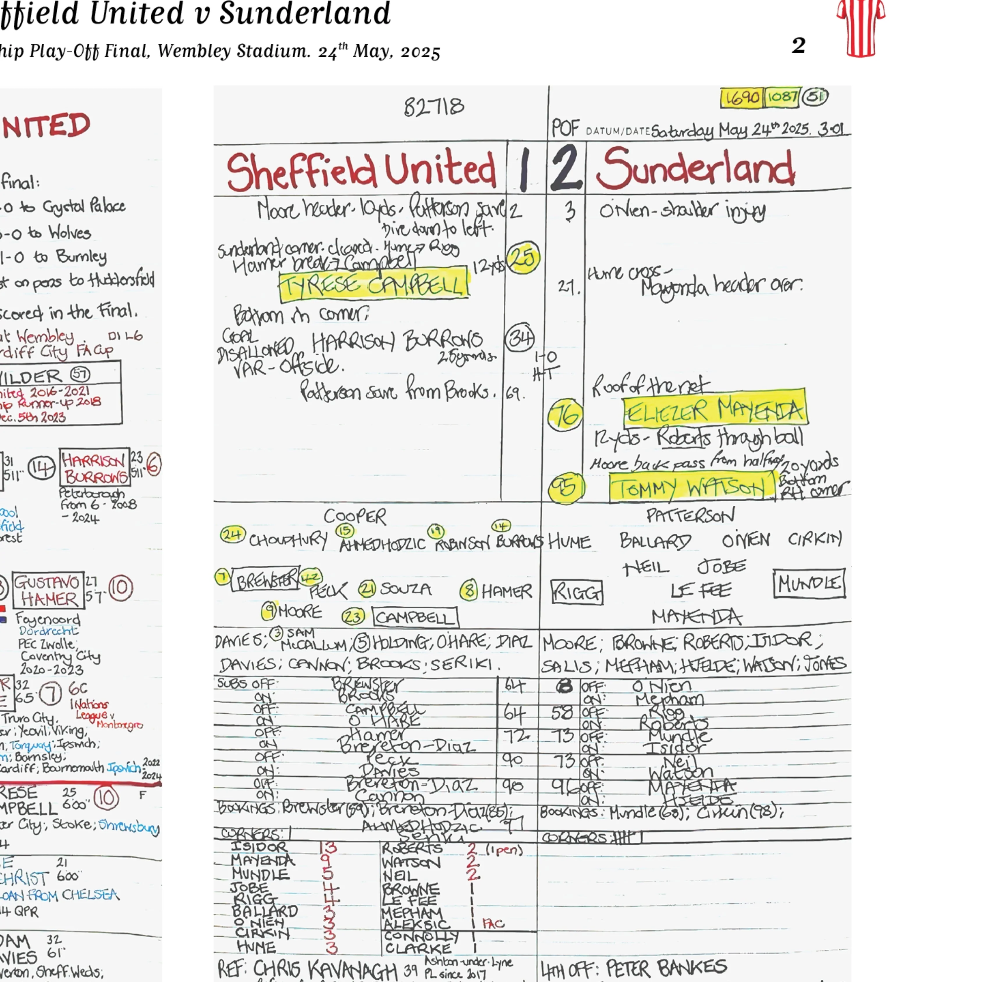 FOOTBALL Sheffield United v Sunderland. Championship Playoff Final. Wembley Stadium. 24 May, 2025. Nick Barnes. - Image 3