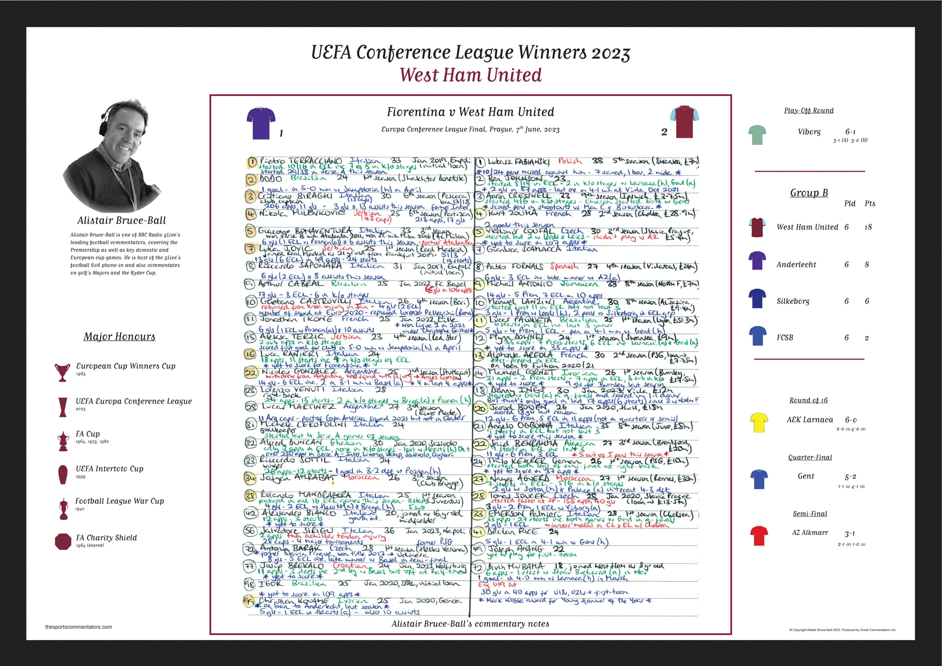 FOOTBALL SPECIAL Fiorentina v West Ham United, Europa Conference League, Final, Prague. June 7, 2023. Alistair Bruce-Ball - Image 2