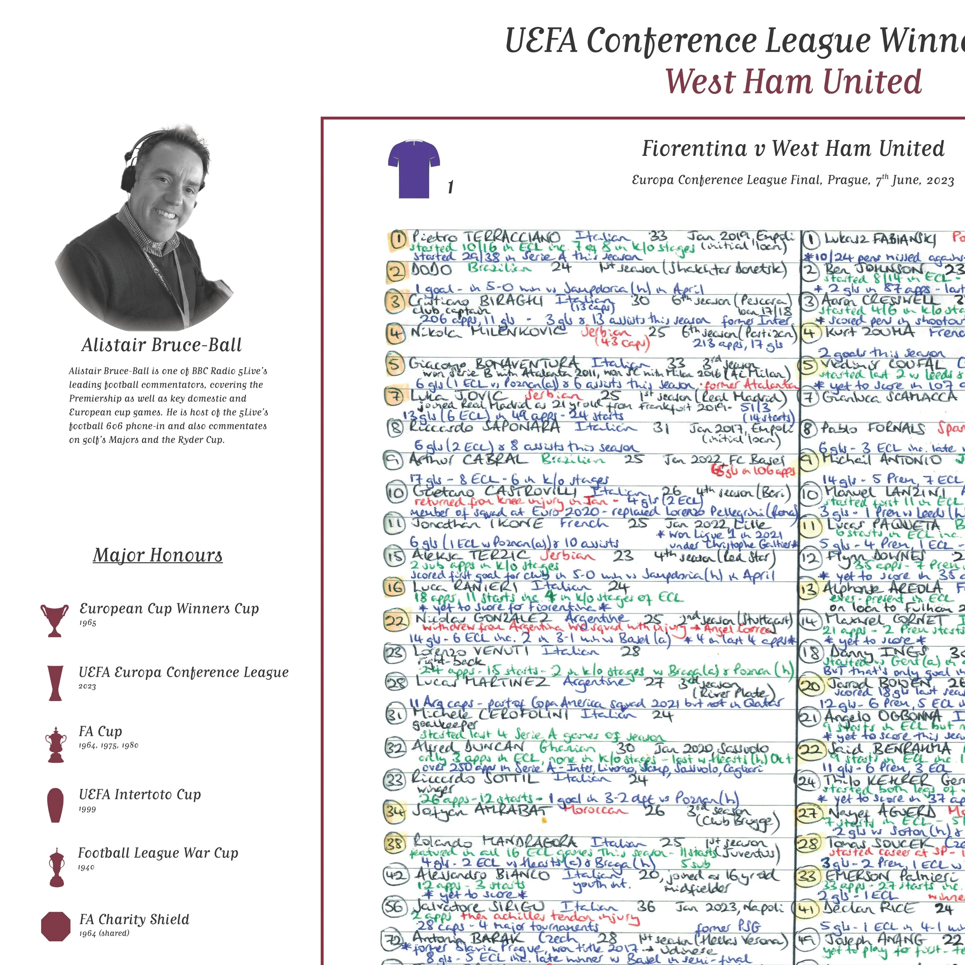 FOOTBALL SPECIAL Fiorentina v West Ham United, Europa Conference League, Final, Prague. June 7, 2023. Alistair Bruce-Ball - Image 3