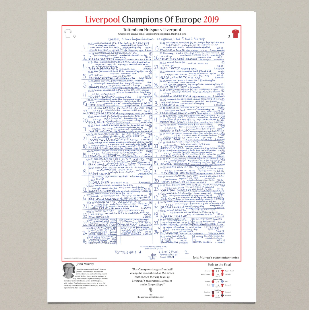FOOTBALL Tottenham Hotspur v Liverpool, Champions League Final, Estadio Metropolitano, Madrid. June 1, 2019. John Murray. - Image 6