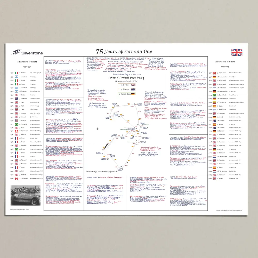 FORMULA 1, 75 Years of F1, Silverstone Special,  British Grand Prix, Silverstone, 6 July, 2025. David Croft. - Image 8