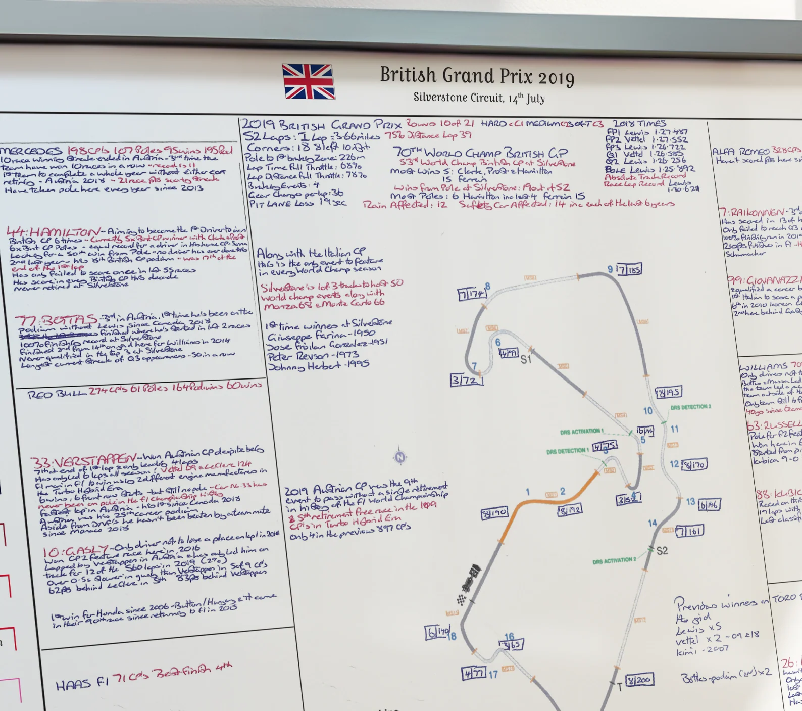 Formula 1, British Grand Prix, Silverstone Circuit, 14 July, 2019. David Croft. - Image 3