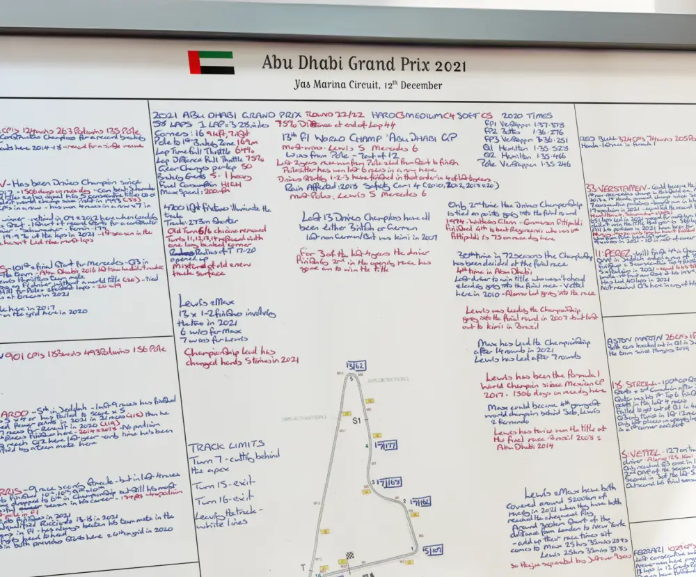 FORMULA 1, Abu Dhabi Grand Prix, Yas Marina Circuit, 12th December, 2021. David Croft. - Image 4