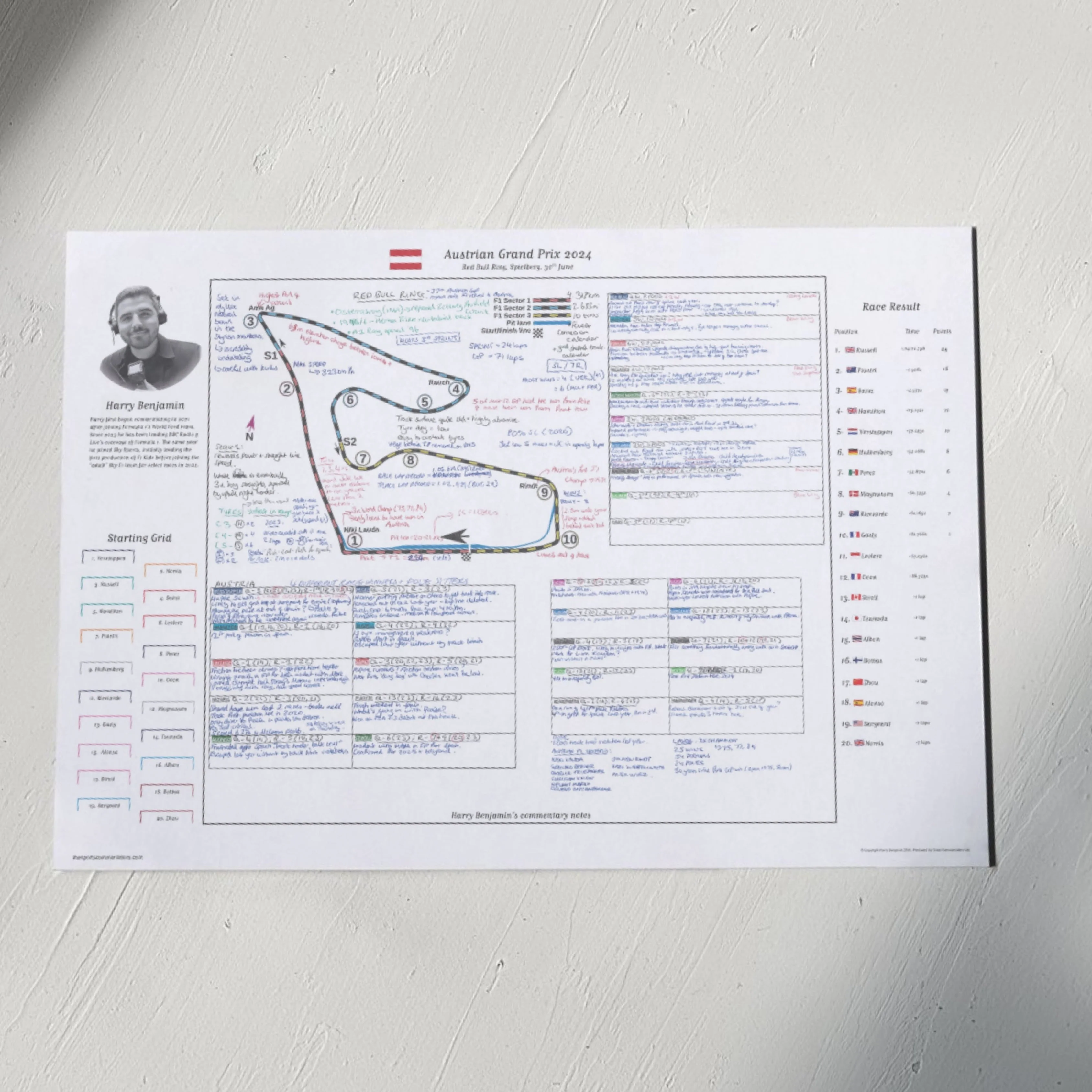 Formula 1, Austrian Grand Prix, Red Bull Ring, Spielberg, 30 June, 2024. Harry Benjamin. - Image 6