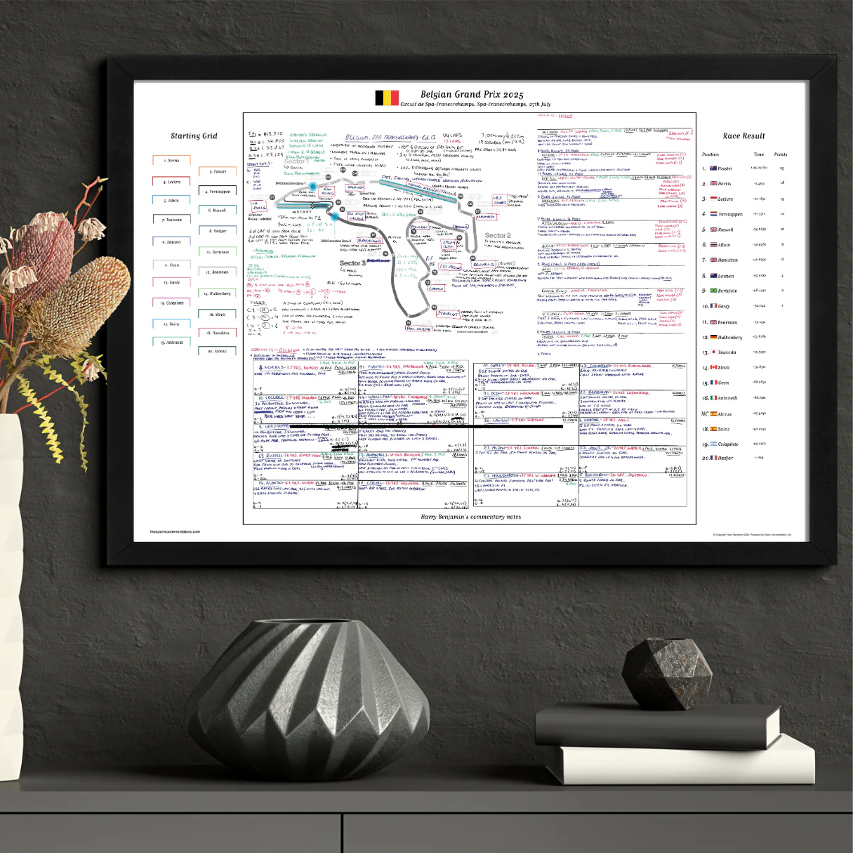 Formula 1, Belgian Grand Prix, Circuit de Spa-Francorchamps, Spa-Francorchamps, 27 July, 2025 Harry Benjamin - Image 6