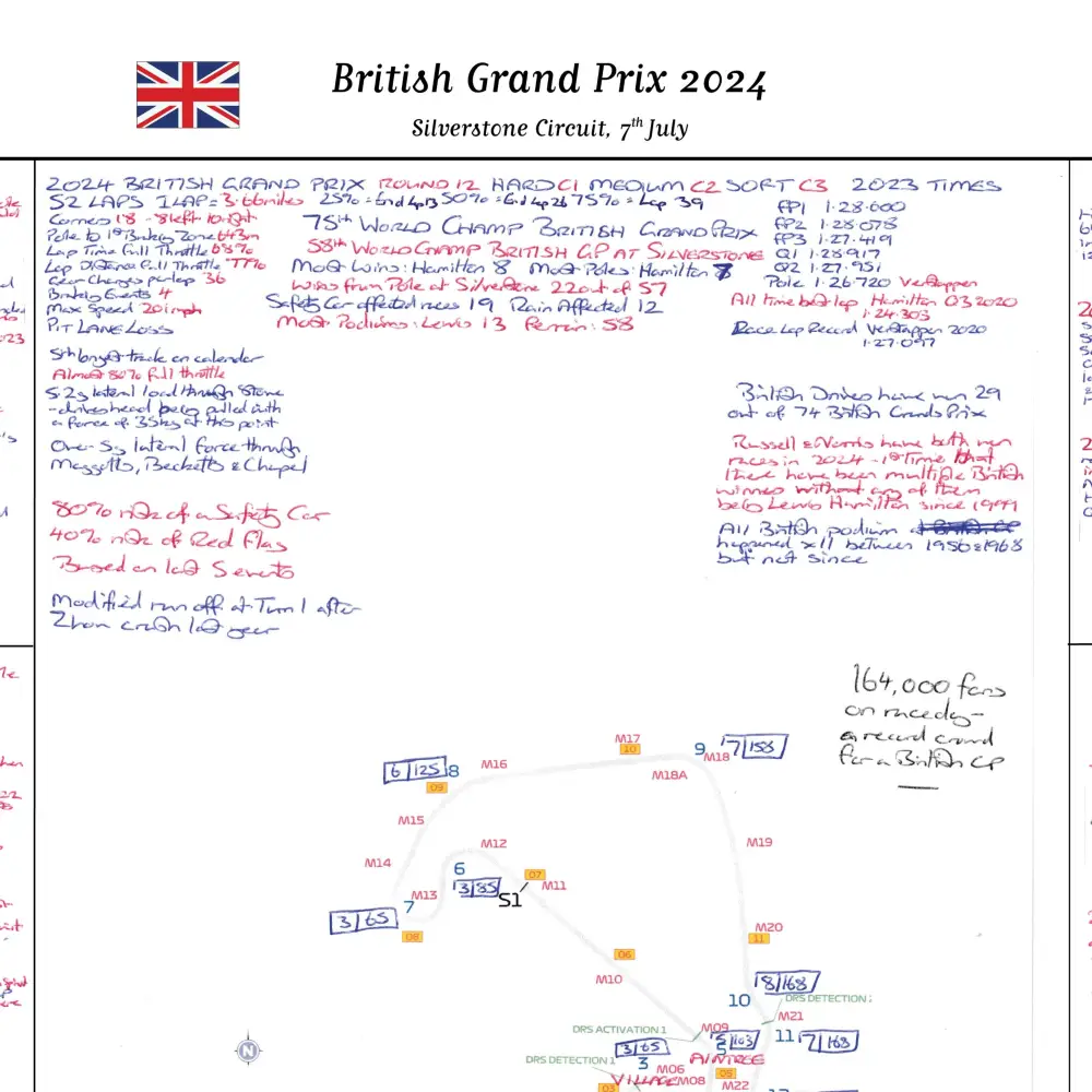 FORMULA 1, British Grand Prix, Silverstone Circuit, 7 July, 2024. David Croft. - Image 3