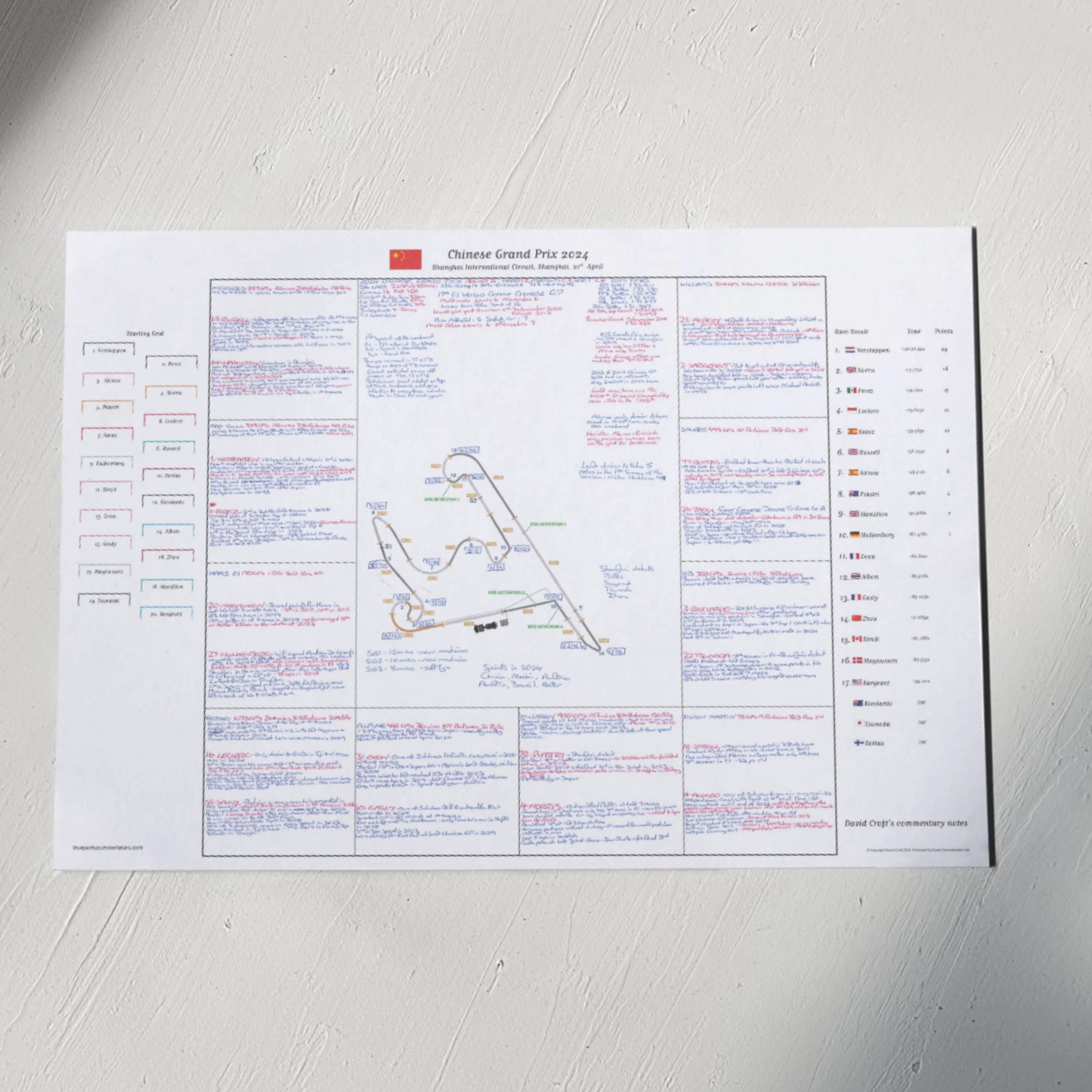 Formula 1, Chinese Grand Prix, Shanghai International Circuit, Shanghai, 21 April, 2024. David Croft. - Image 6
