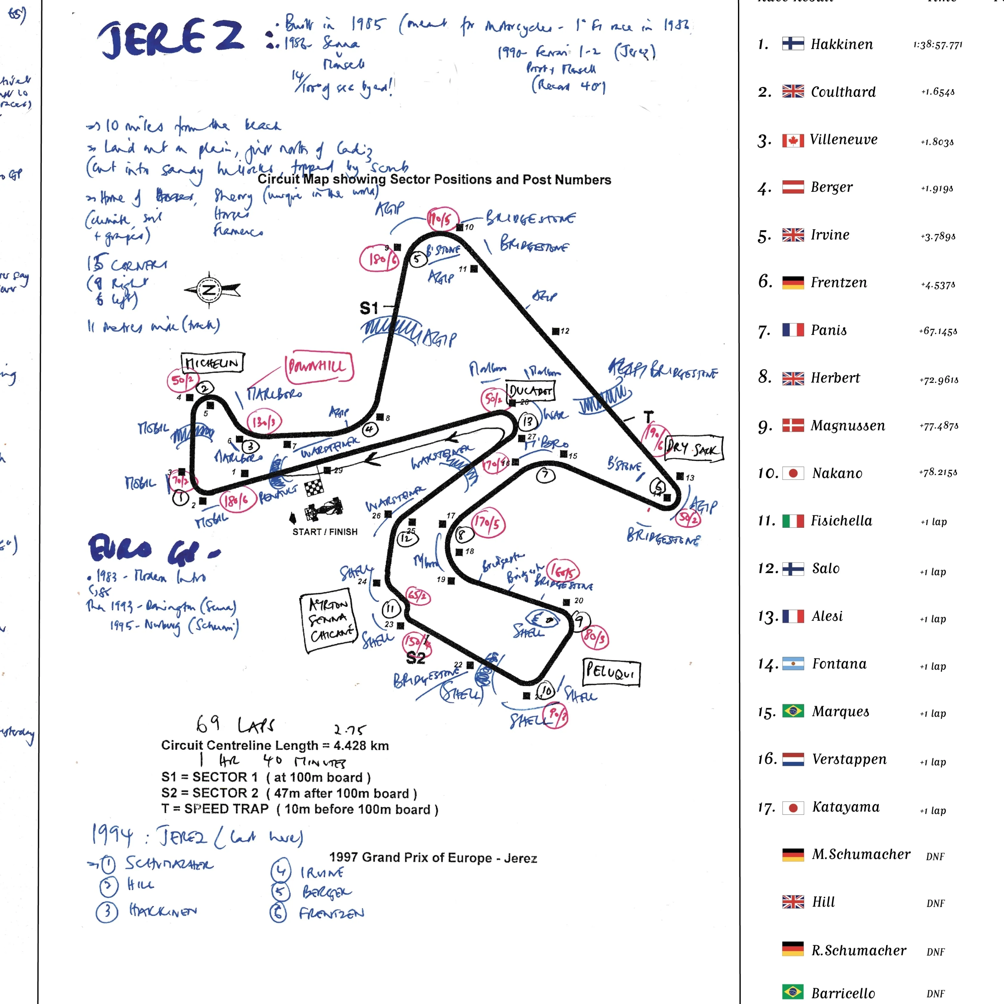 Formula 1, Grand Prix of Europe, Circuito Permanente de Jerez, Spain, 26th October, 1997. Williams. Jonathan Legard. - Image 5