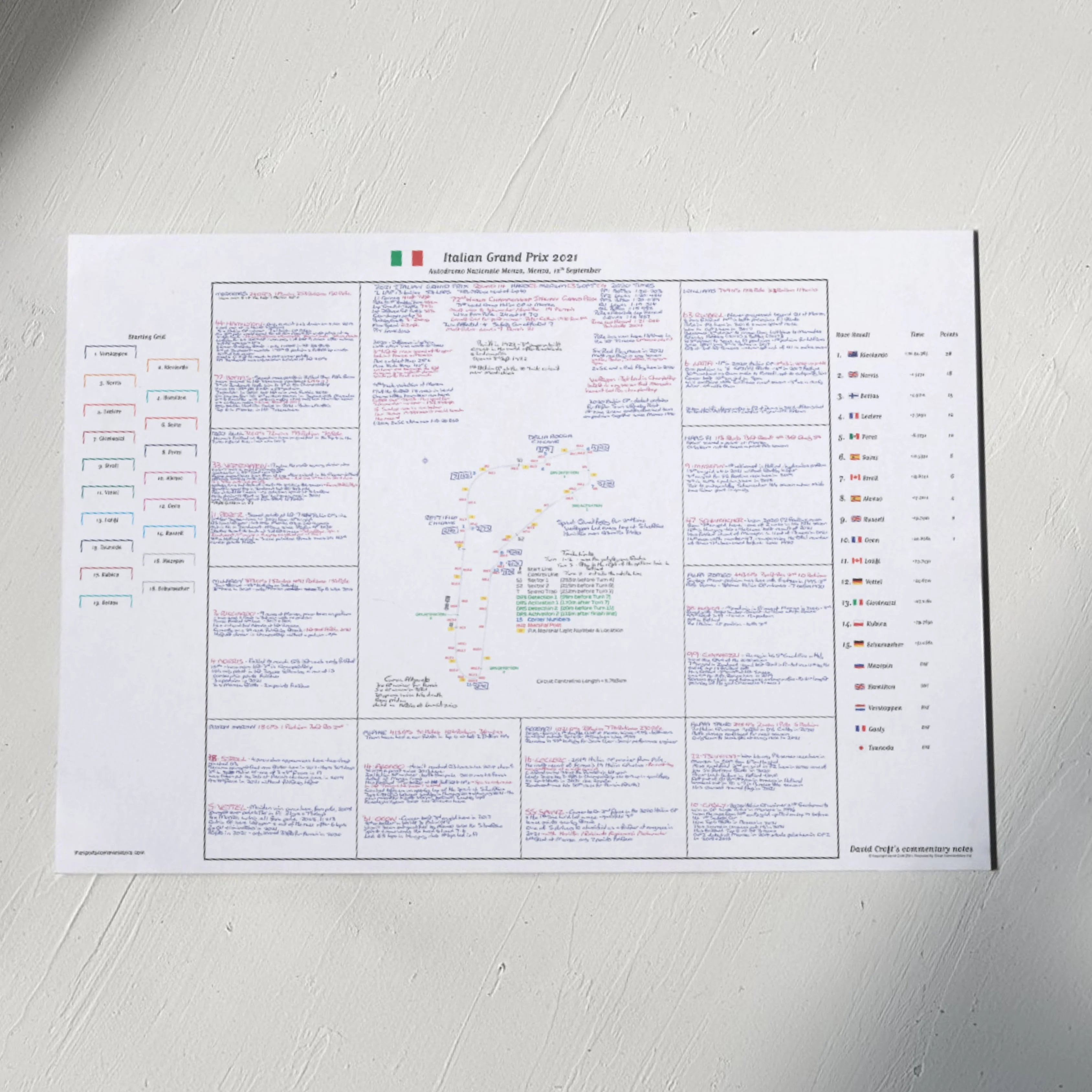 Formula 1, Italian Grand Prix, Autodromo Nazionale Monza, Monza, 12 September, 2021. David Croft. - Image 6