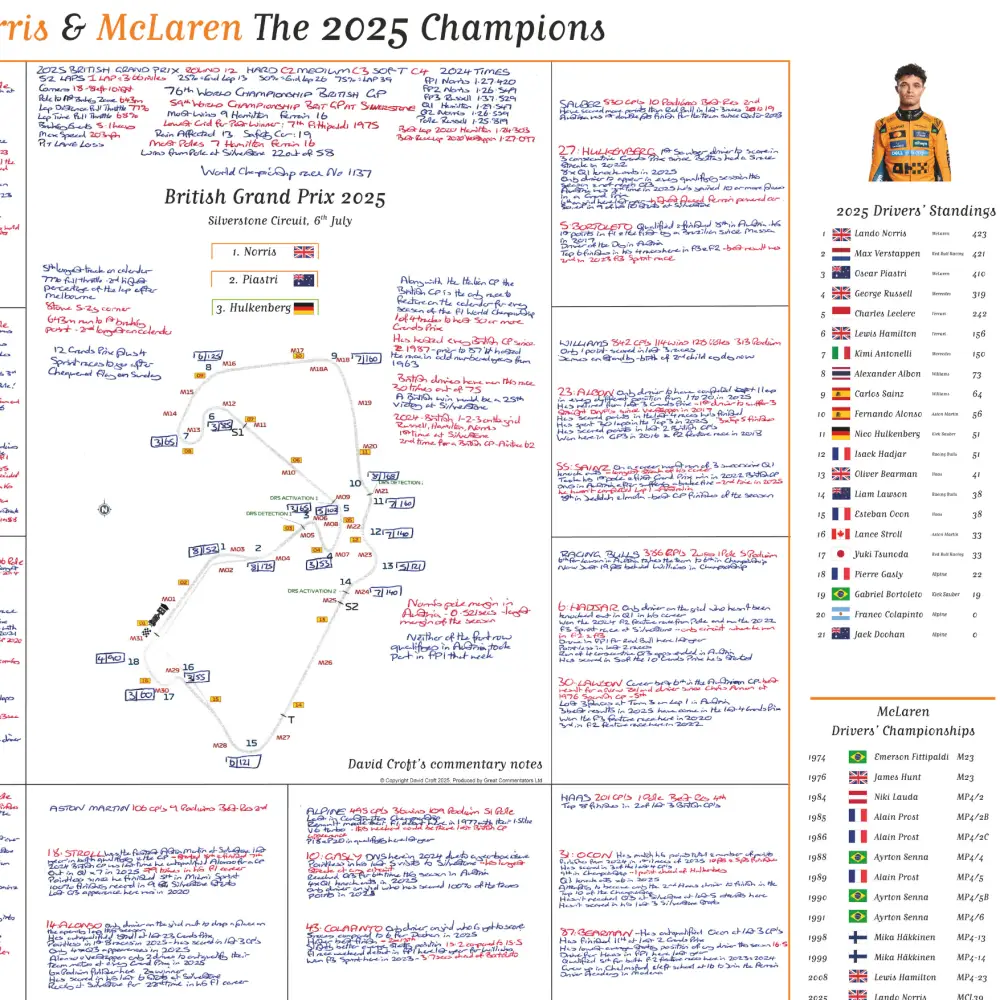 Formula 1, Special Edition, Lando Norris and McLaren win the 2025 F1 Drivers' and Constructors' world title - Image 12