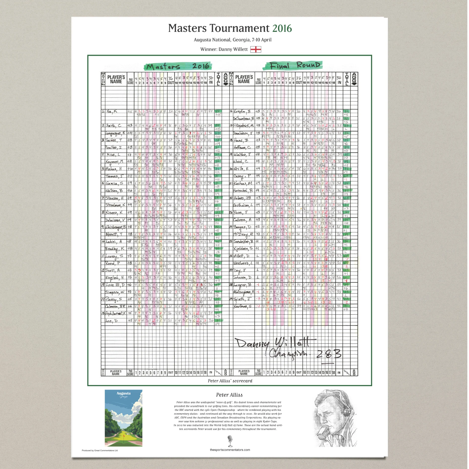 GOLF Danny Willett wins the Masters Tournament, Augusta National, Georgia, 10 April, 2016 Peter Alliss. - Image 6